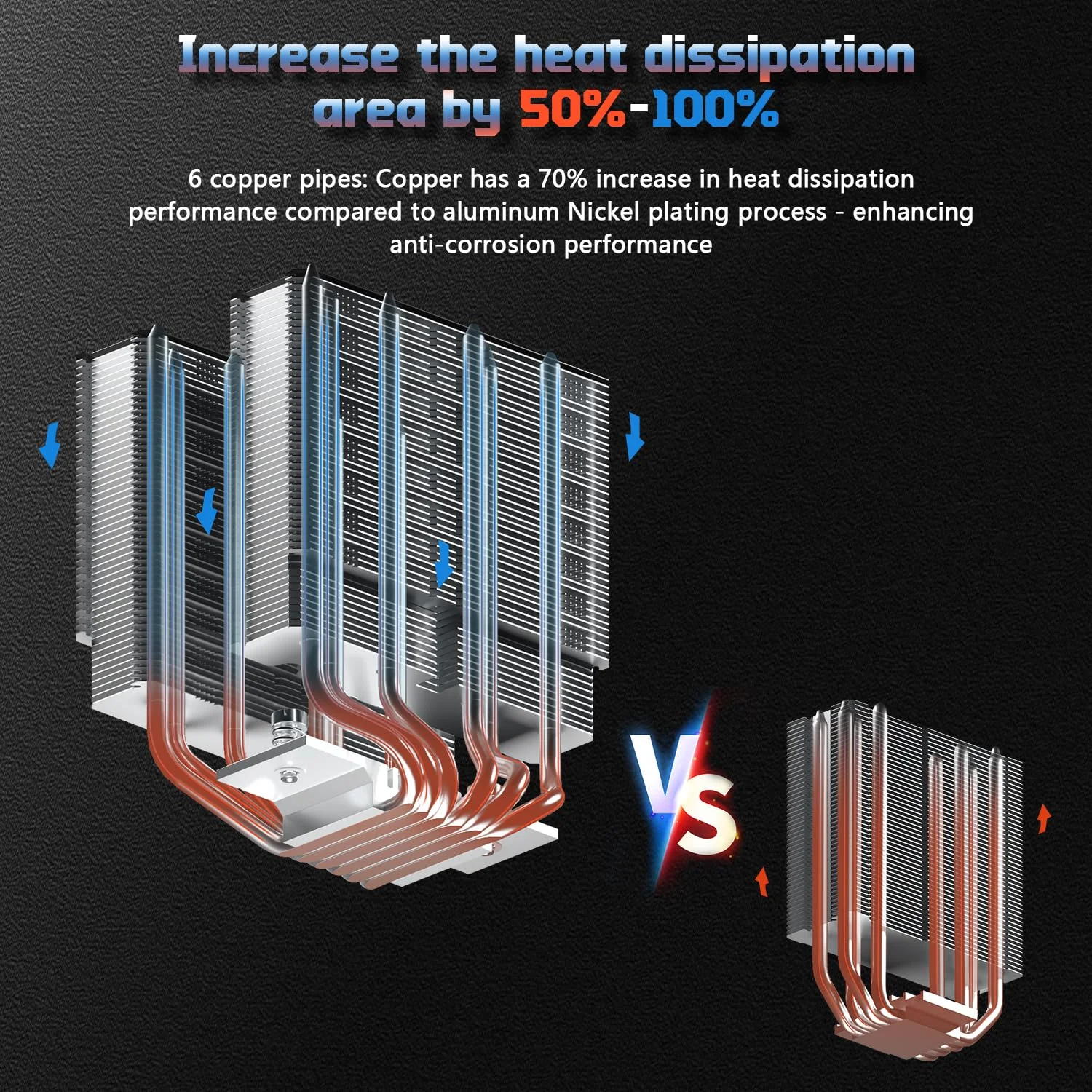 خنک کننده پردازنده با 6 لوله حرارتی، دو فن 120 میلی متری PWM، سرعت 1800 دور در دقیقه، برای AMD:AM4 AM5/Intel LGA 1700/1150/1151/1200، خنک کننده کامپیوتر، خنک کننده بادی پردازنده، UTL600 خنک کننده پردازنده با 6 لوله حرارتی، دو فن 120 میلی متری PWM، سرعت 1800 دور در دقیقه، برای AMD:AM4 AM5/Intel LGA 1700/1150/1151/1200، خنک کننده کامپیوتر، خنک کننده بادی پردازنده، UTL600