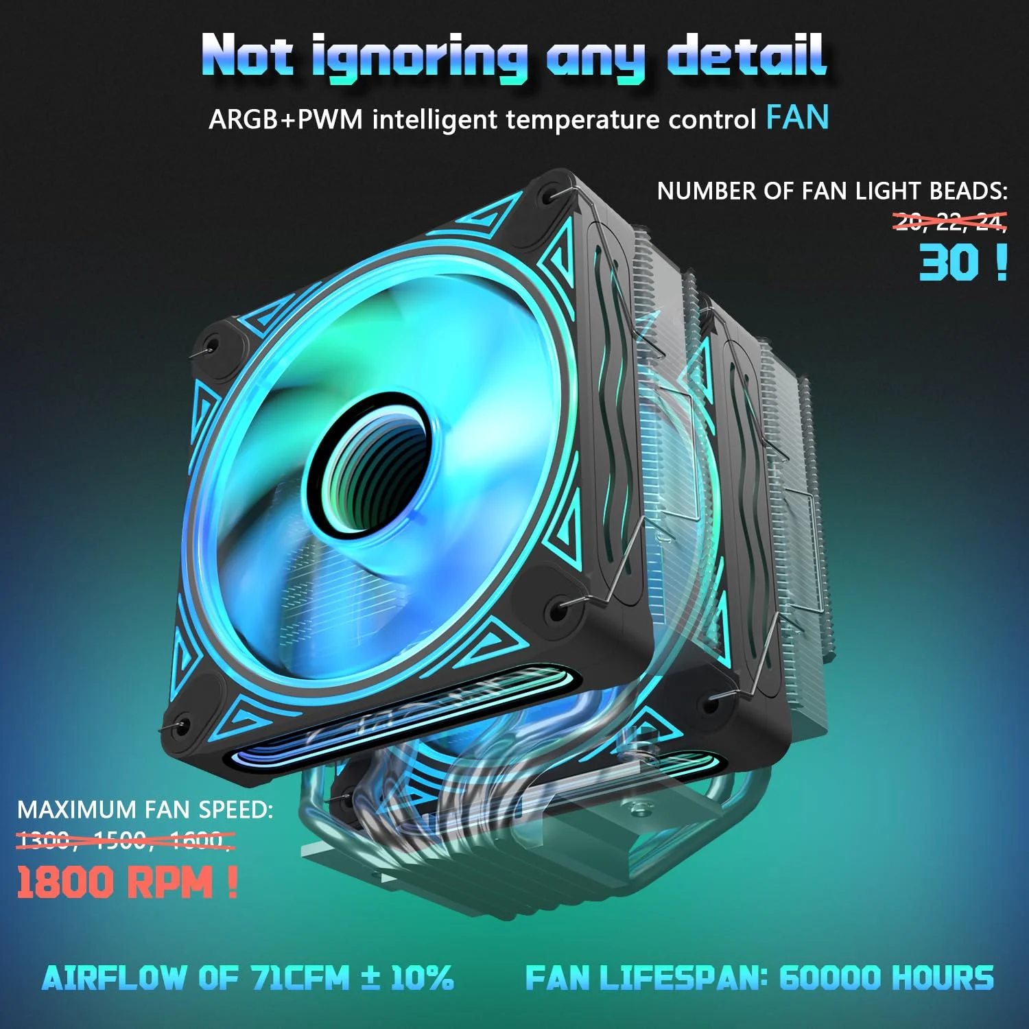 خنک کننده پردازنده با 6 لوله حرارتی، دو فن 120 میلی متری PWM، سرعت 1800 دور در دقیقه، برای AMD:AM4 AM5/Intel LGA 1700/1150/1151/1200، خنک کننده کامپیوتر، خنک کننده بادی پردازنده، UTL600 خنک کننده پردازنده با 6 لوله حرارتی، دو فن 120 میلی متری PWM، سرعت 1800 دور در دقیقه، برای AMD:AM4 AM5/Intel LGA 1700/1150/1151/1200، خنک کننده کامپیوتر، خنک کننده بادی پردازنده، UTL600