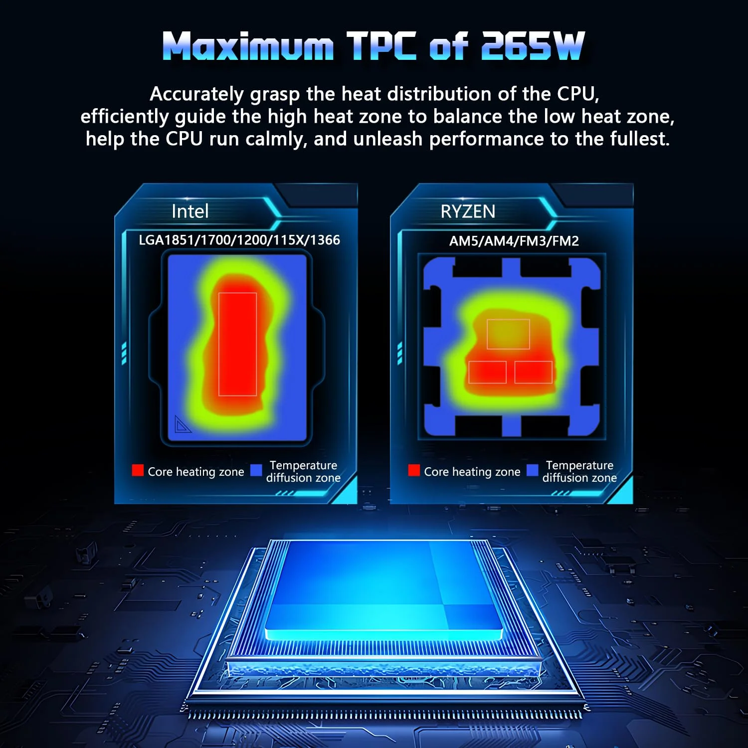 خنک کننده پردازنده با 6 لوله حرارتی، دو فن 120 میلی متری PWM، سرعت 1800 دور در دقیقه، برای AMD:AM4 AM5/Intel LGA 1700/1150/1151/1200، خنک کننده کامپیوتر، خنک کننده بادی پردازنده، UTL600 خنک کننده پردازنده با 6 لوله حرارتی، دو فن 120 میلی متری PWM، سرعت 1800 دور در دقیقه، برای AMD:AM4 AM5/Intel LGA 1700/1150/1151/1200، خنک کننده کامپیوتر، خنک کننده بادی پردازنده، UTL600