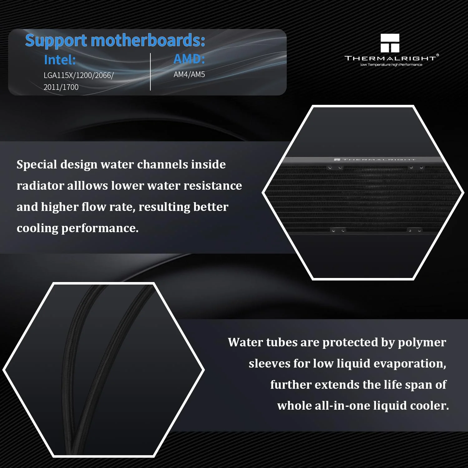 خنک کننده مایع پردازنده Thermalright FW PRO 360 ARGB مشکی، صفحه نمایش IPS LCD با رزولوشن 320 * 320، برای AM5 و Intel 1700/1851، خنک کننده آبی 360 با عملکرد بالا با صفحه نمایش جداشدنی 2.73 اینچی