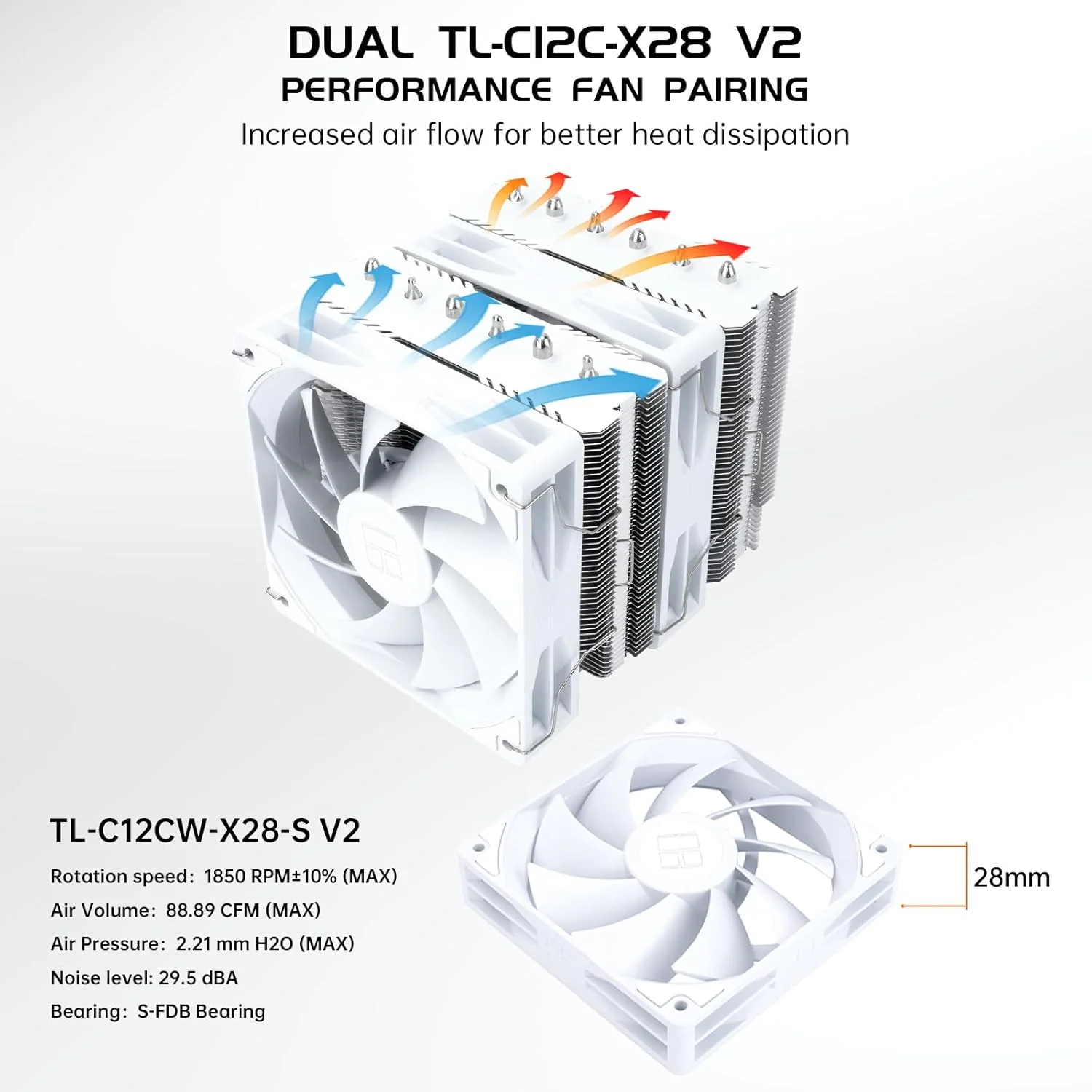 خنک کننده بادی پردازنده Thermalright Peerless Assassin 120 SE White V2 - دارای 6 لوله حرارتی با فناوری AGHP GEN 5.0 | فن های PWM 120 میلی متری با سرعت 1850 دور در دقیقه، برای Intel 1851/1700/115X/1200، AMD AM4/AM5