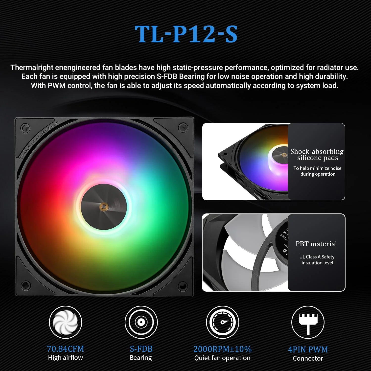 خنک کننده مایع پردازنده Thermalright FW PRO 360 ARGB مشکی، صفحه نمایش IPS LCD با رزولوشن 320 * 320، برای AM5 و Intel 1700/1851، خنک کننده آبی 360 با عملکرد بالا با صفحه نمایش جداشدنی 2.73 اینچی