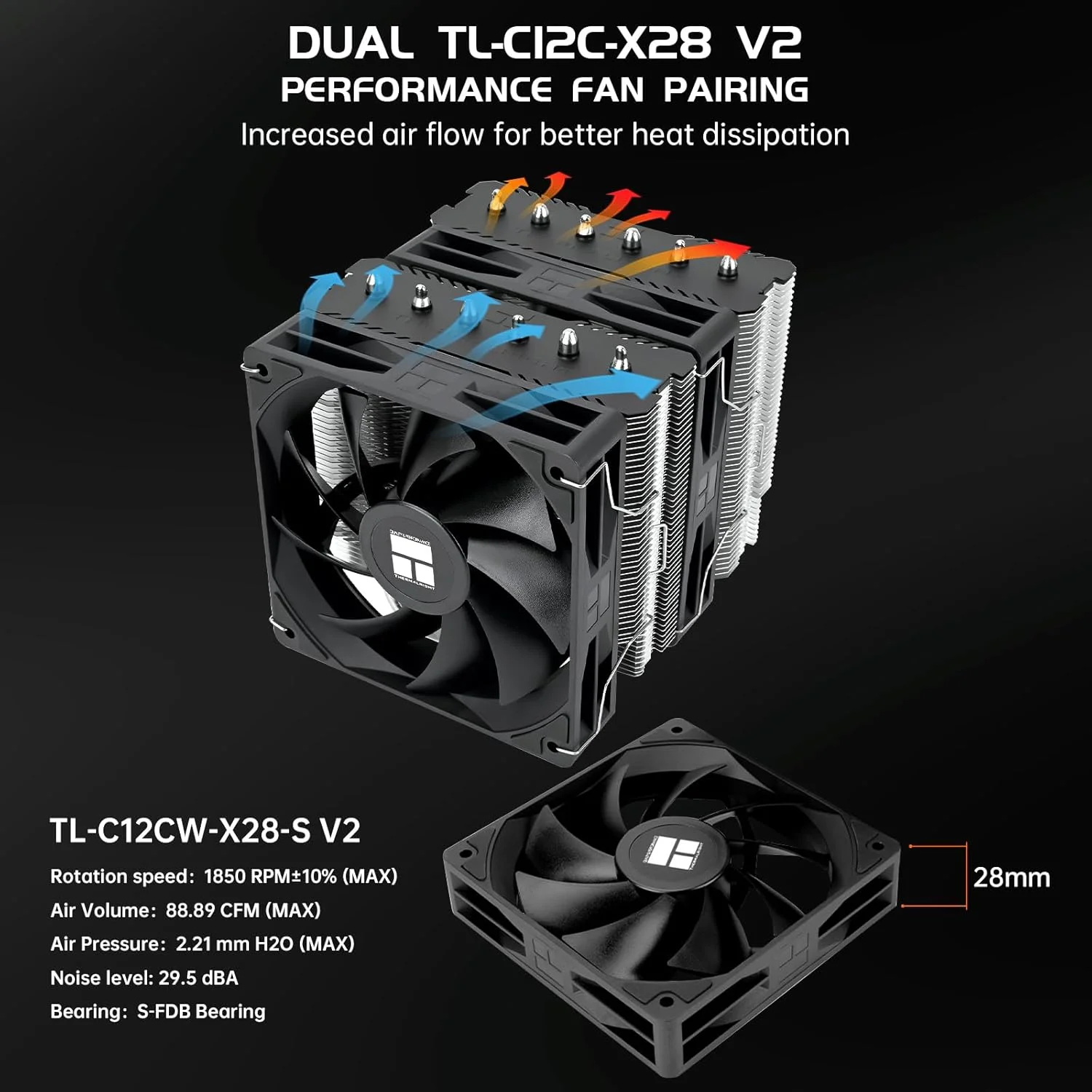 خنک کننده بادی پردازنده Thermalright Peerless Assassin 120 SE V2 - دارای 6 لوله حرارتی با فناوری AGHP GEN 5.0 | فن های 120 میلی متری PWM با سرعت 1850 دور در دقیقه، برای Intel 1851/1700/115X/1200، AMD AM4/AM5