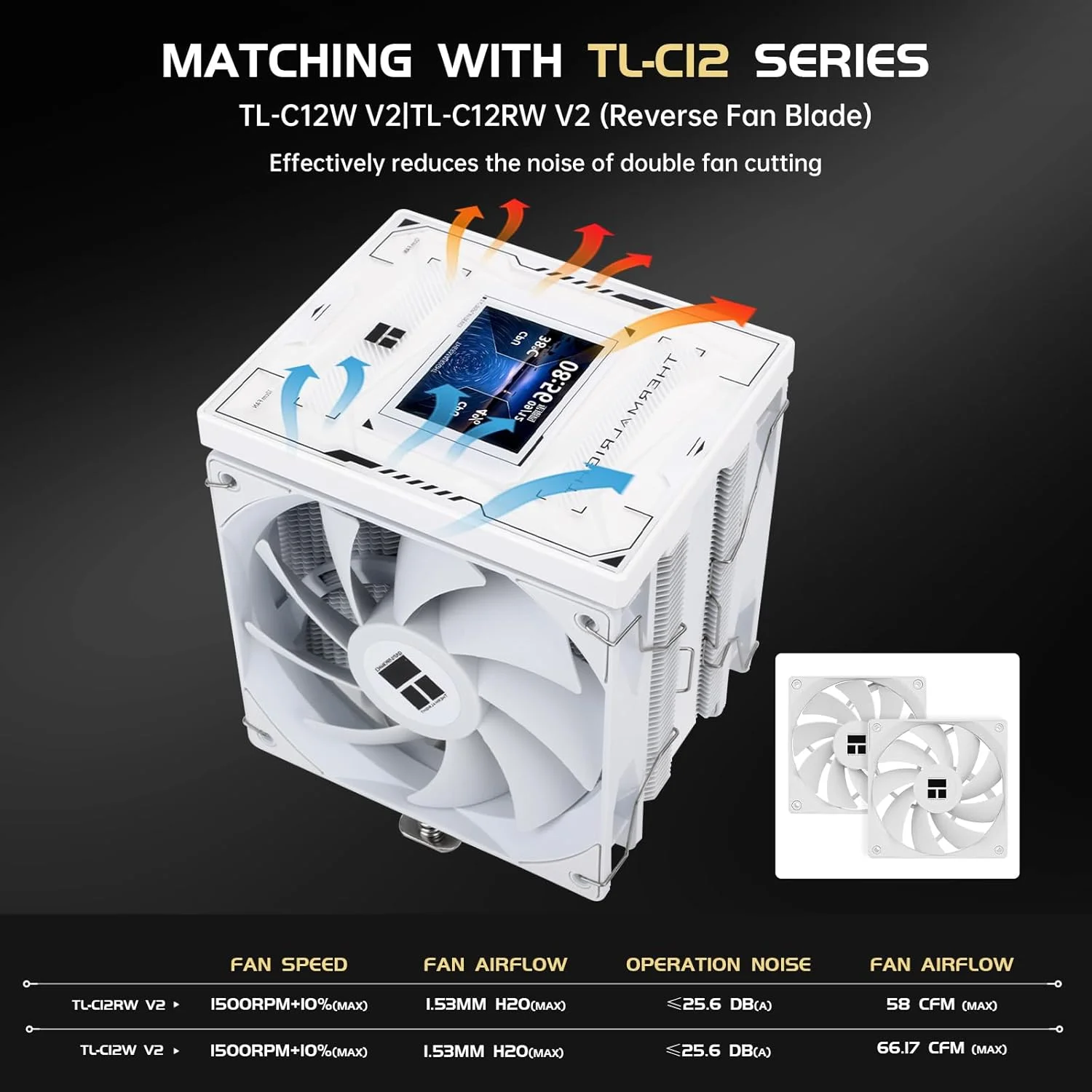 خنک‌کننده پردازنده Thermalright Burst Assassin 120 Vision Digital - دارای صفحه نمایش مربعی چرخان 2.4 اینچی IPS، طراحی فن 120 میلی‌متری جلو و عقب، پشتیبانی از Intel LGA1700/1150/1151/1200/1851 و AMD AM4/AM5 | سفید