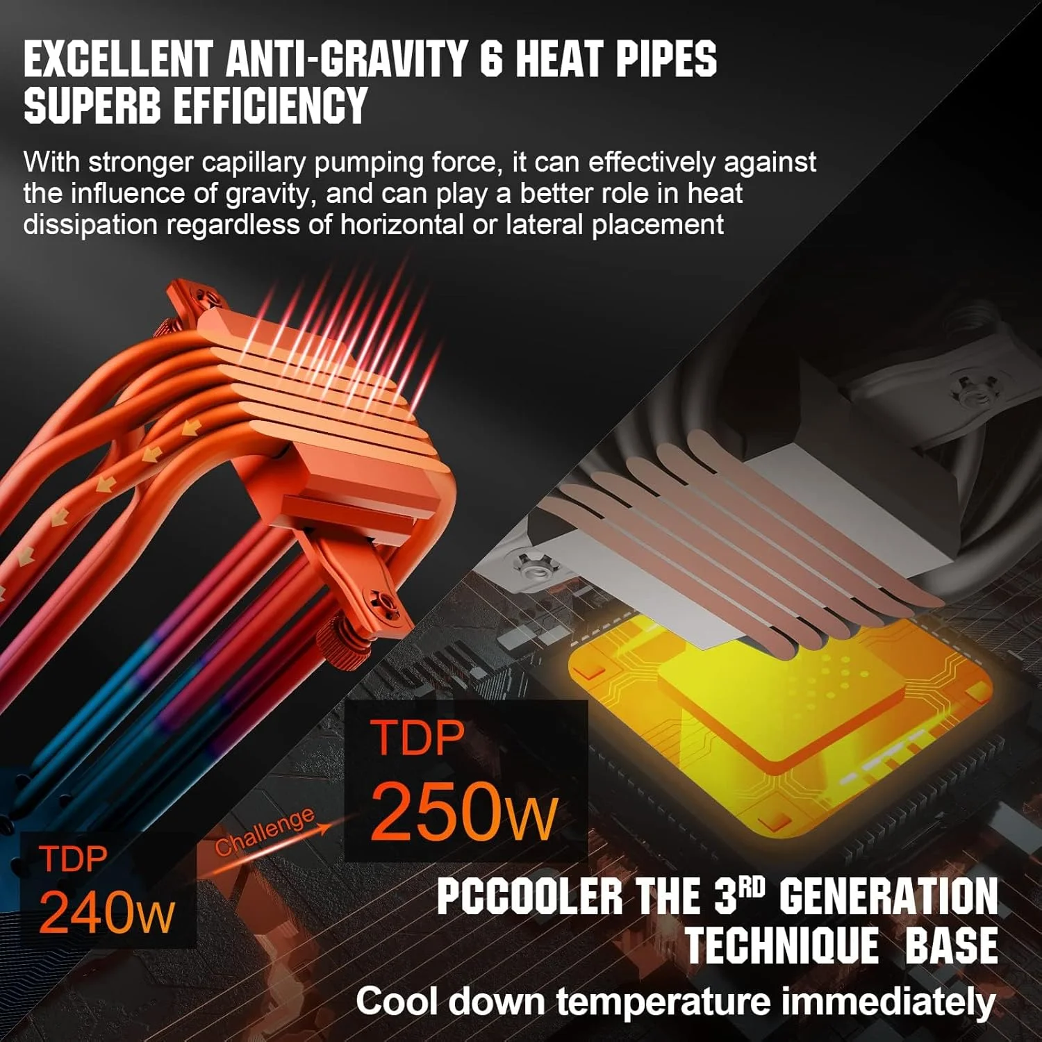 خنک کننده پردازنده PCCOOLER CPS K6، خنک کننده هوای 6 لوله حرارتی ضد جاذبه 250 وات، فن های توربو PWM 130 میلی متری، خنک کننده هوای پردازنده برای AMD AM4 AM5/ Intel LGA 1700/115X/1200، فن خنک کننده پردازنده 6 لوله حرارتی مشکی