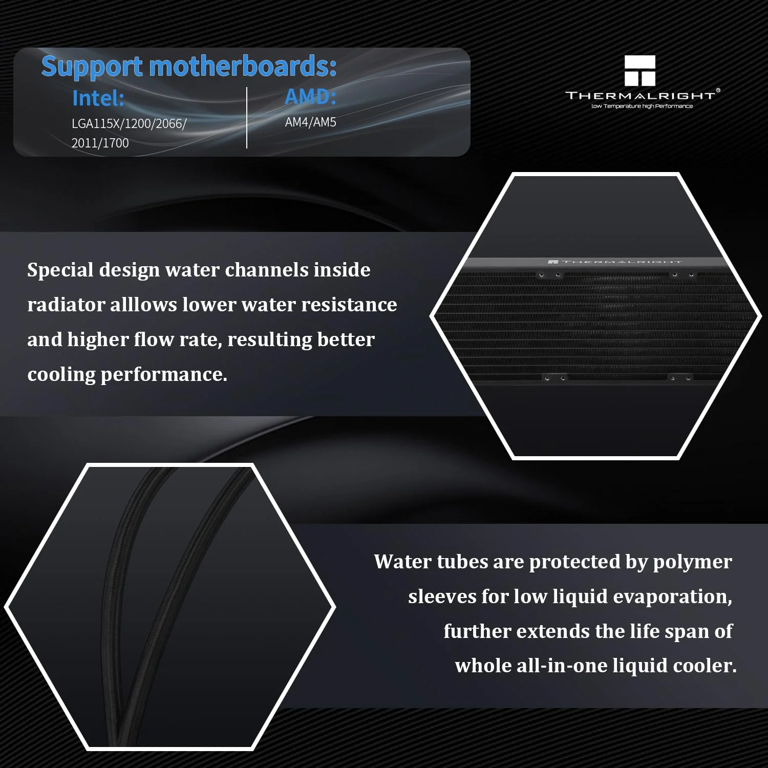 خنک کننده مایع پردازنده Thermalright Elite Vision 360 ARGB BLACK AIO، صفحه نمایش IPS LCD با رزولوشن 320*320، برای AM4/AM5/Intel LGA1700/1851، صفحه نمایش LCD مغناطیسی 2.73 اینچی برای تصاویر، خنک کننده PC مشکی