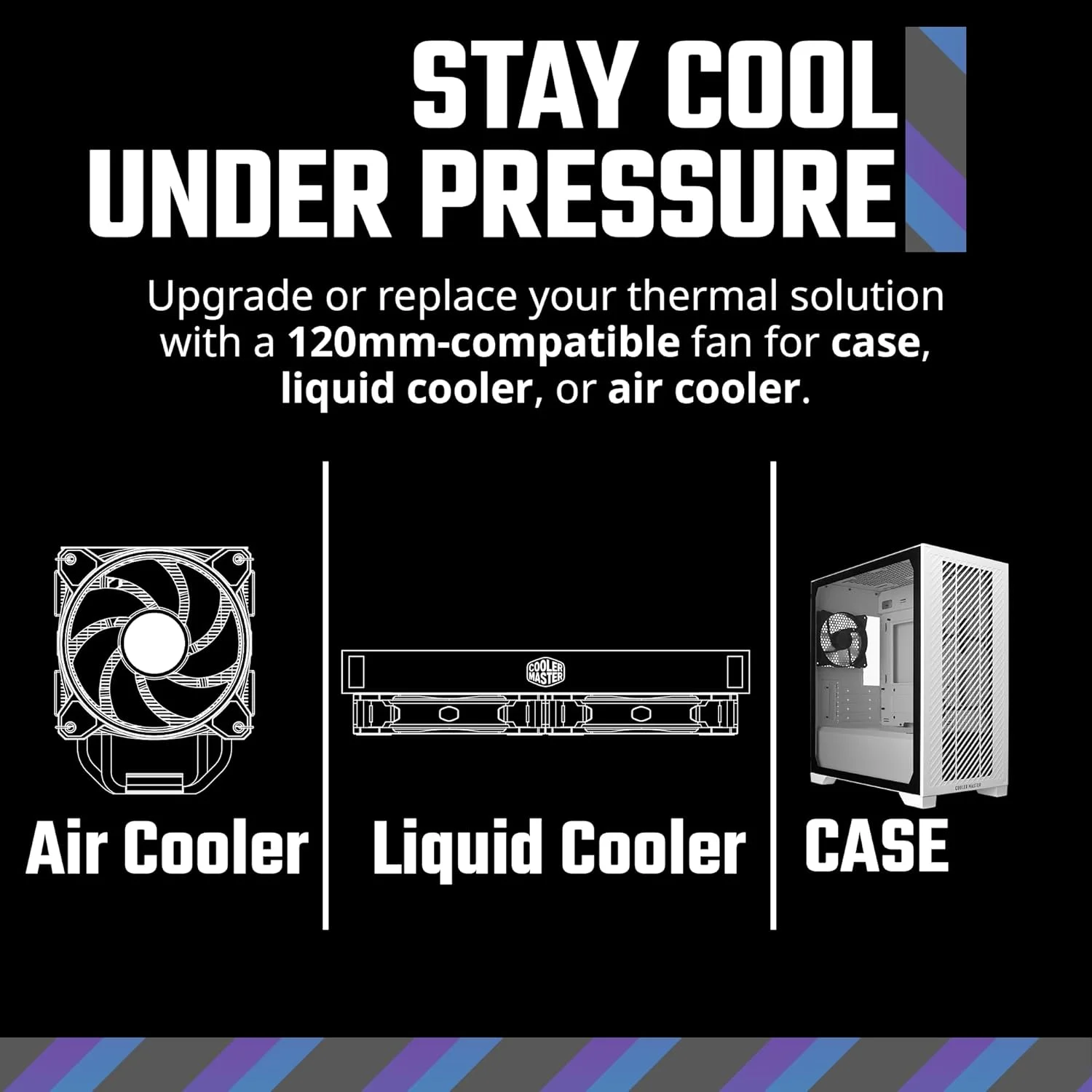 فن کیس مشکی Cooler Master MF120 Lite | فن خنک کننده مایع | فن خنک کننده بادی، فن 120 میلی متری، PWM پویا 1,750 دور در دقیقه، پره های متعادل کننده هوا، فریم PBT ترکیبی
