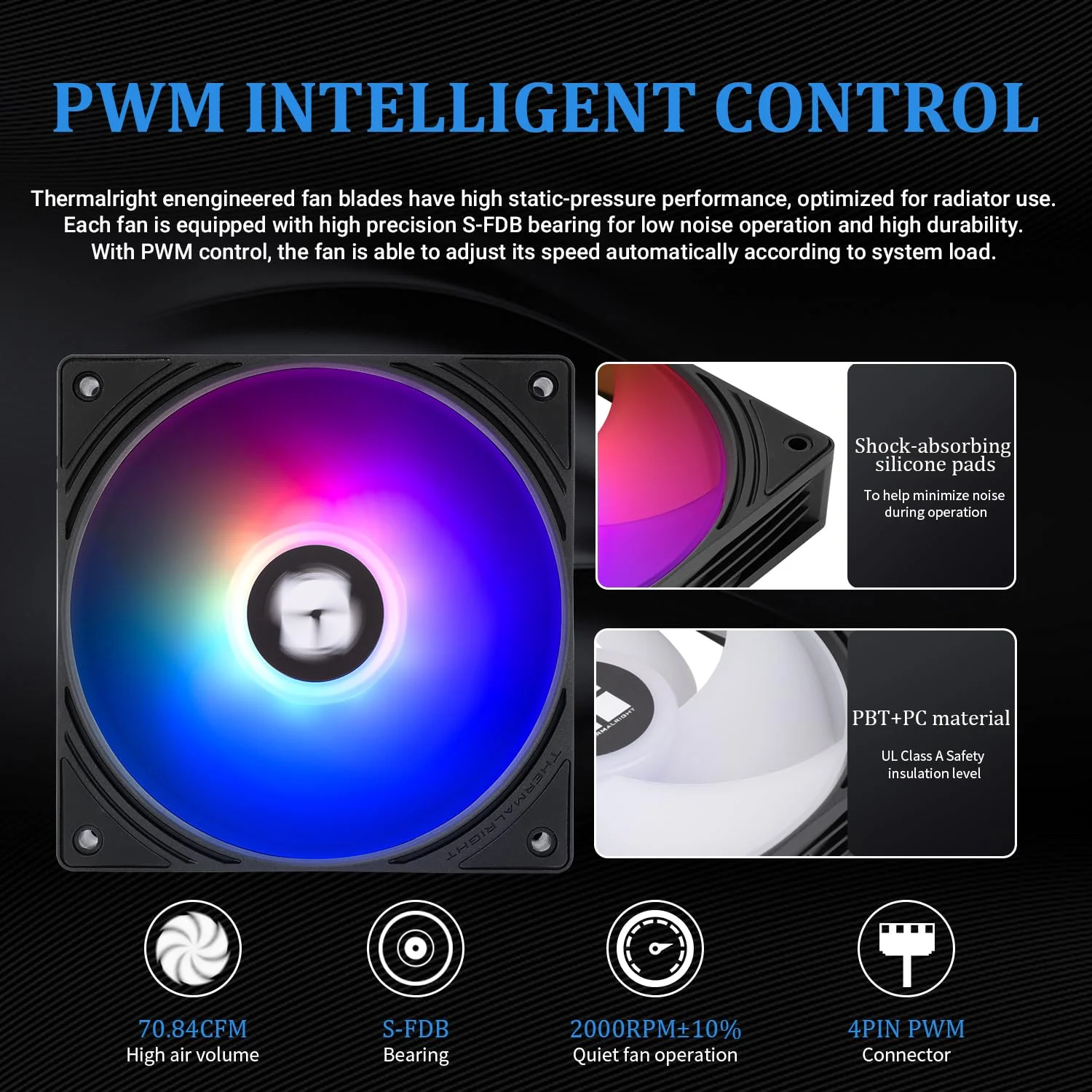 خنک‌کننده مایع پردازنده Thermalright Aqua Elite 360 V6 ARGB مشکی، سایز رادیاتور خنک‌کننده 360، رادیاتور آبی 3x120mm، AMD: AM4/AM5، Intel LGA115X/1200/2011/1700/1851، خنک‌کننده پردازنده AIO