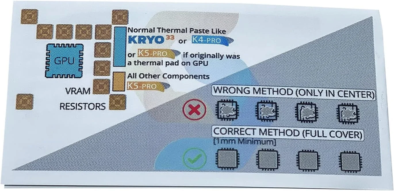 مجموعه خمیر حرارتی K5 PRO 20 گرمی و K4 PRO 7 گرمی، جایگزین پد حرارتی سازگار با Apple iMac، Asus ROG، Acer Nitro، لپ‌تاپ‌های MSI، RTX 3080، 2080TI، 3090، PS4، Nintendo Switch، XBOX، CSGR