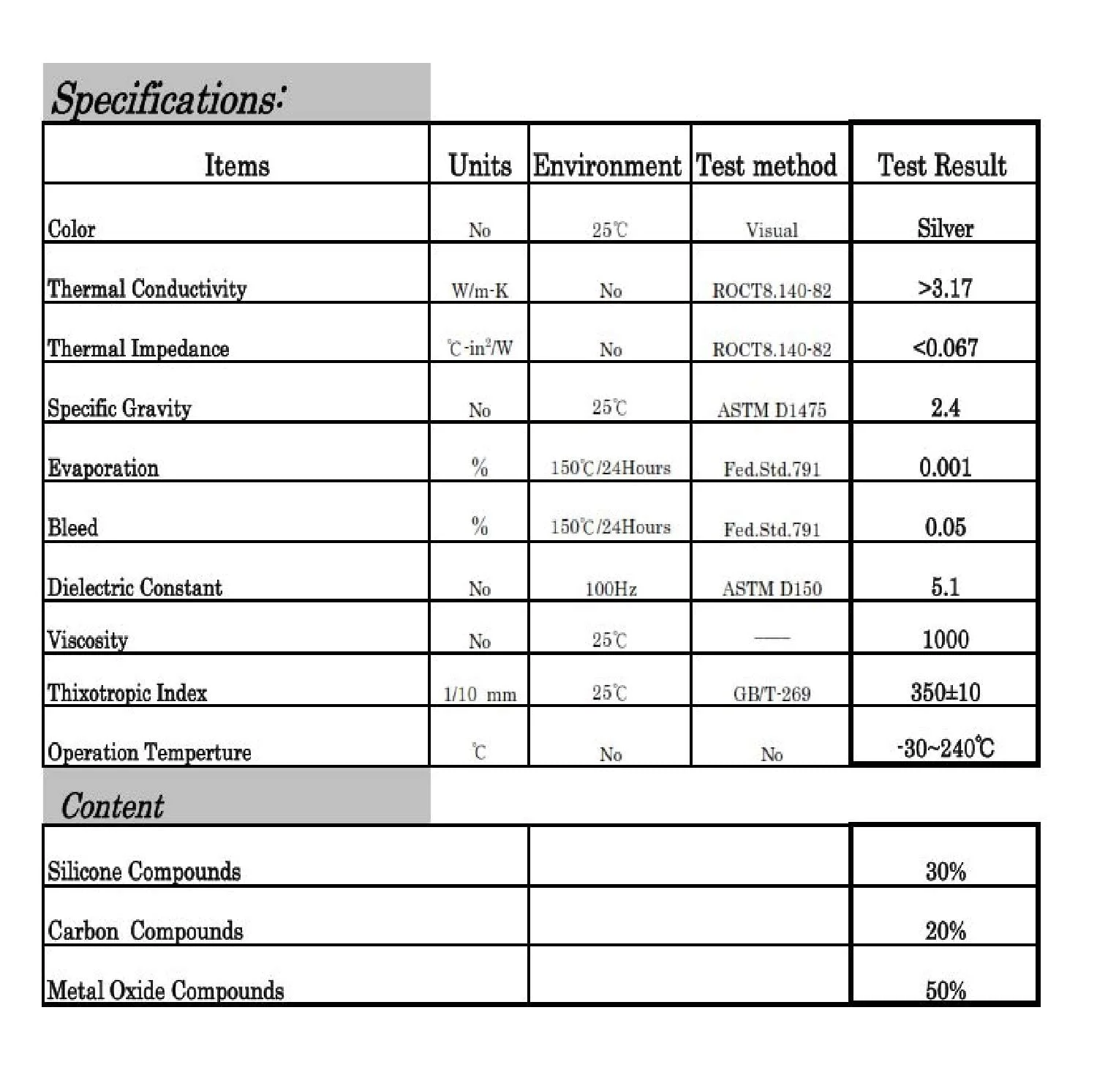 خمیر حرارتی نقره ای 65 گرمی Easycargo، گریس رسانای حرارتی با عملکرد بالا، خمیر حرارتی نقره ای هیت سینک برای خنک کردن رابط هیت سینک پردازنده CPU GPU VGA LED ترانزیستورها خمیر حرارتی نقره ای 65 گرمی Easycargo، گریس رسانای حرارتی با عملکرد بالا، خمیر حرارتی نقره ای هیت سینک برای خنک کردن رابط هیت سینک پردازنده CPU GPU VGA LED ترانزیستورها
