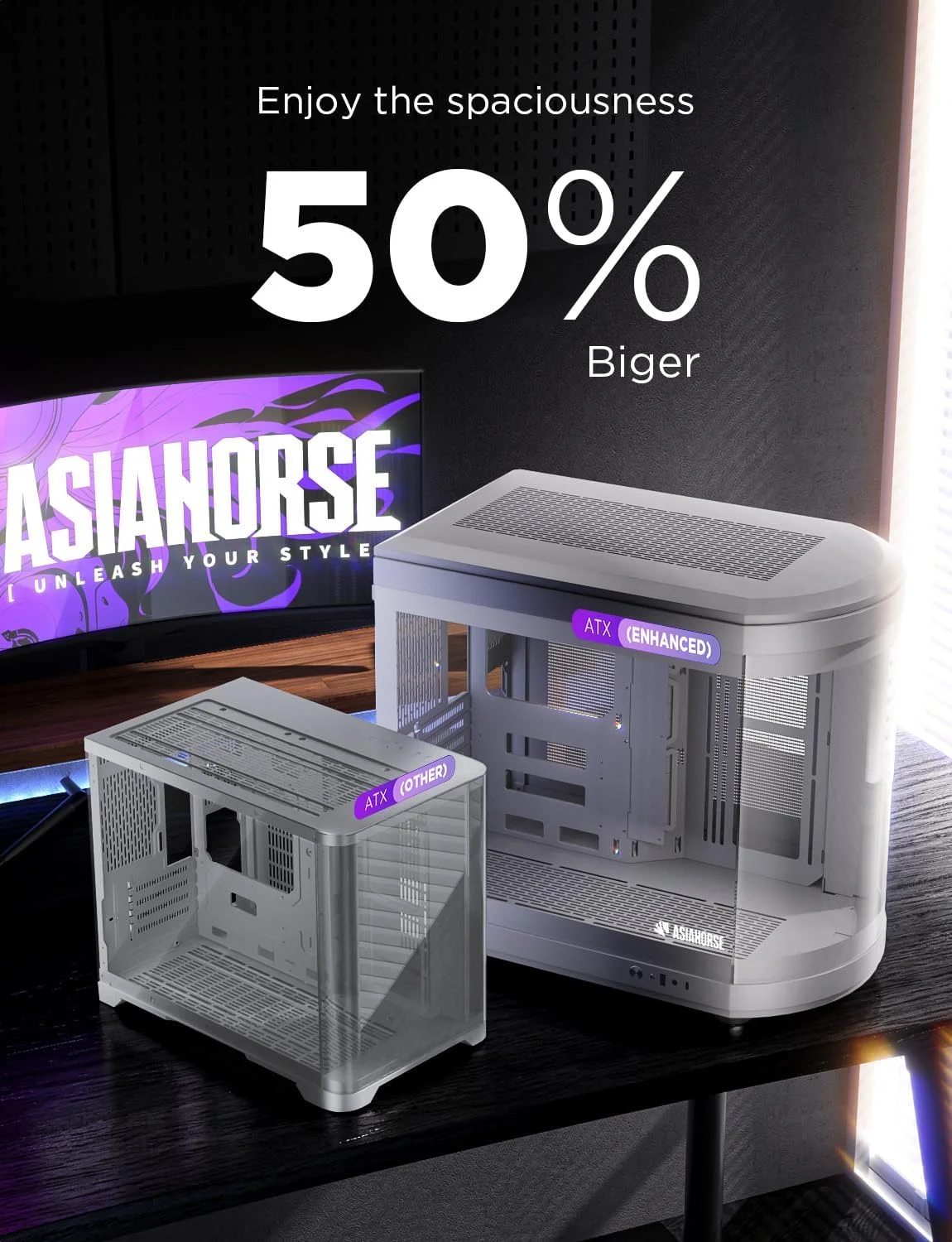 کیس کامپیوتر AsiaHorse ATX با محفظه دوگانه و نمای کامل 180 درجه شیشه حرارت دیده، دارای پورت Type-C، پشتیبانی از رادیاتور 360 میلی‌متری، سازگار با RTX 40، کیس ATX Mid-Tower با جریان هوای بالا