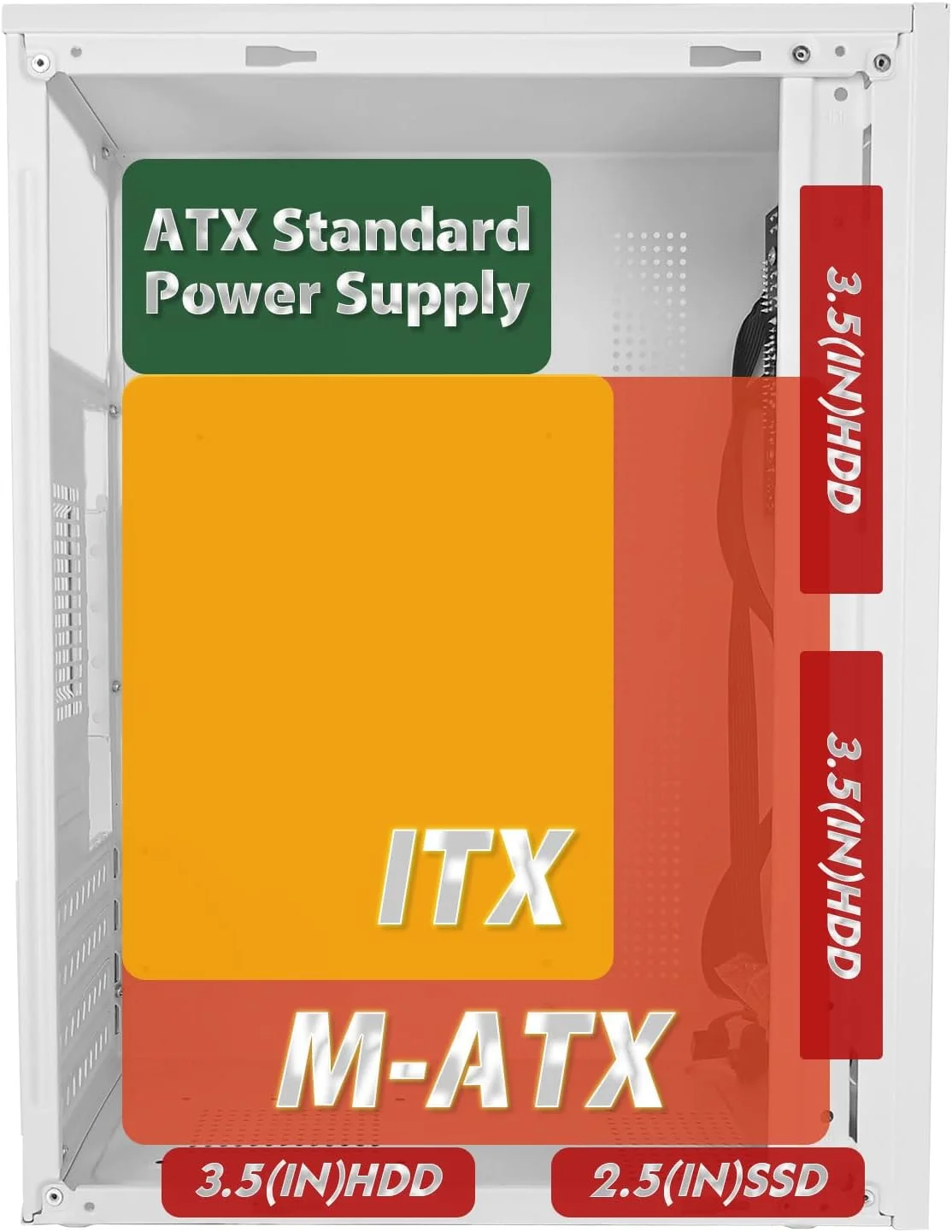 کیس کامپیوتر V600 Micro ATX با جریان هوای بالا - پشتیبانی از MATX، Mini-ITX - دارای USB3.0، سازگاری با هارد دیسک 3.5 اینچی - ایده آل برای بازی (سفید)