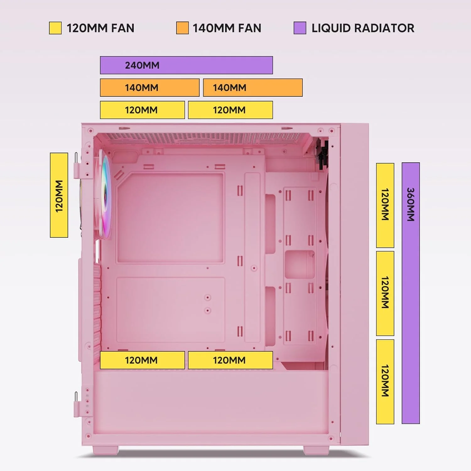 کیس کامپیوتر میان برج Vetroo AL800 ATX - طراحی درب بازشو شیشه ای حرارت دیده، نوار LED قابل تنظیم، فن ARGB و PWM FDB از پیش نصب شده در عقب، پشتیبانی از کارت گرافیک های سری 50 - صورتی