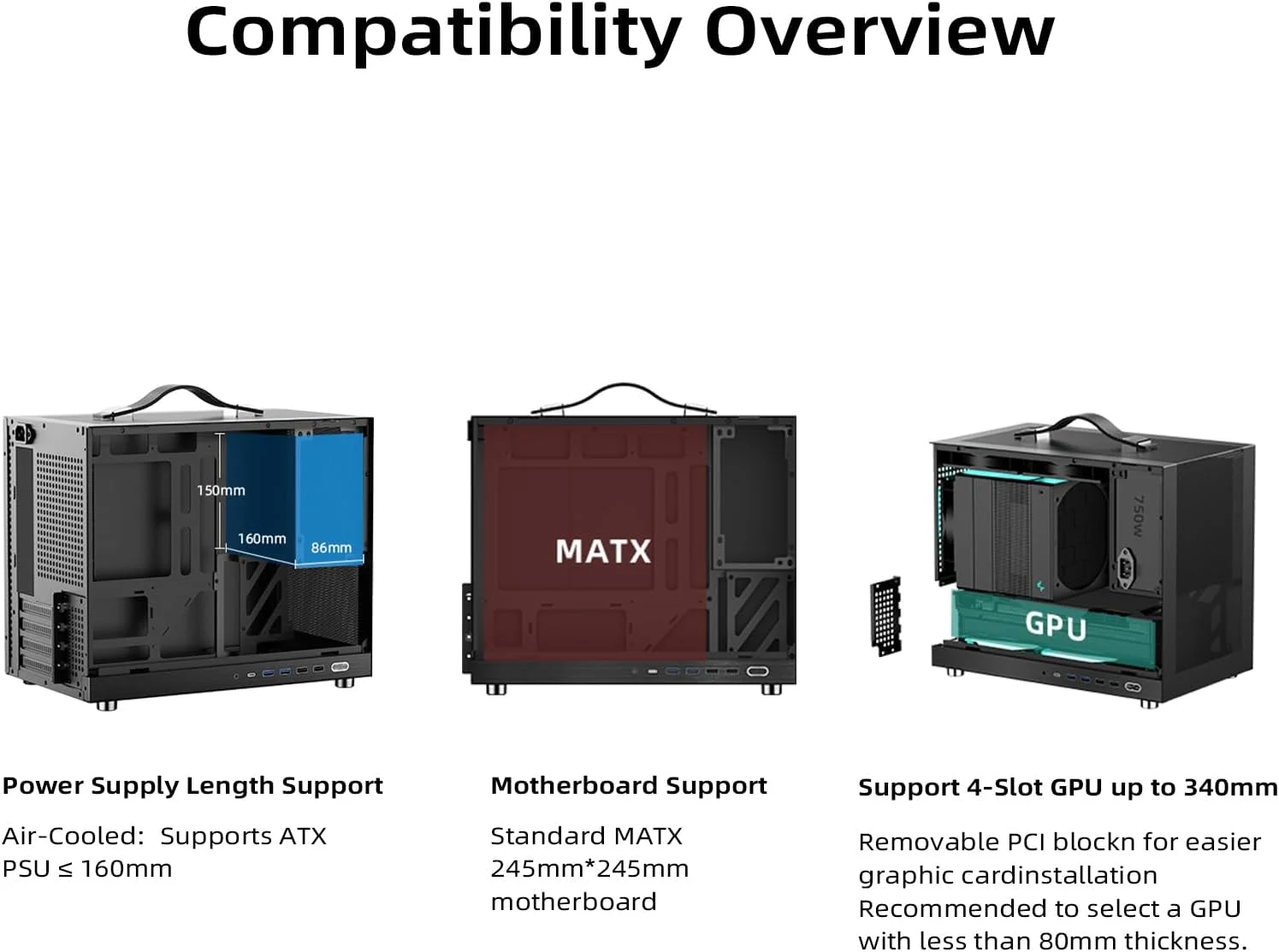 کیس کامپیوتر مشبک Shiny Snake G350 20.8L MATX - پشتیبانی از مادربرد MATX Back-Connect/BTF، پاور ATX، کارت گرافیک 340 میلی‌متری، کولر 165 میلی‌متری، پنل کناری شیشه‌ای حرارت دیده با Type-C، سازگار با حداکثر 5 فن خنک‌کننده - مشکی