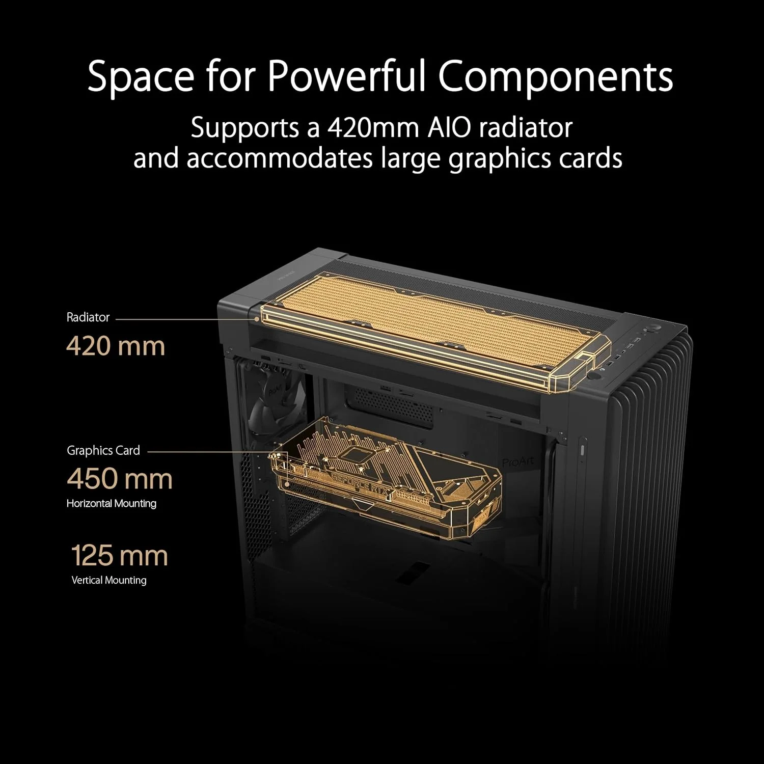 کیس کامپیوتر ASUS ProArt PA602 E-ATX با پشتیبانی از رادیاتور 420 میلی‌متری، دو فن داخلی 200 میلی‌متری، نشانگر گرد و غبار IR پنل جلویی، قفل پاور، نصب PCIe بدون ابزار و نگهدارنده کارت گرافیک، پورت USB-C 20 گیگابیت بر ثانیه در پنل جلویی