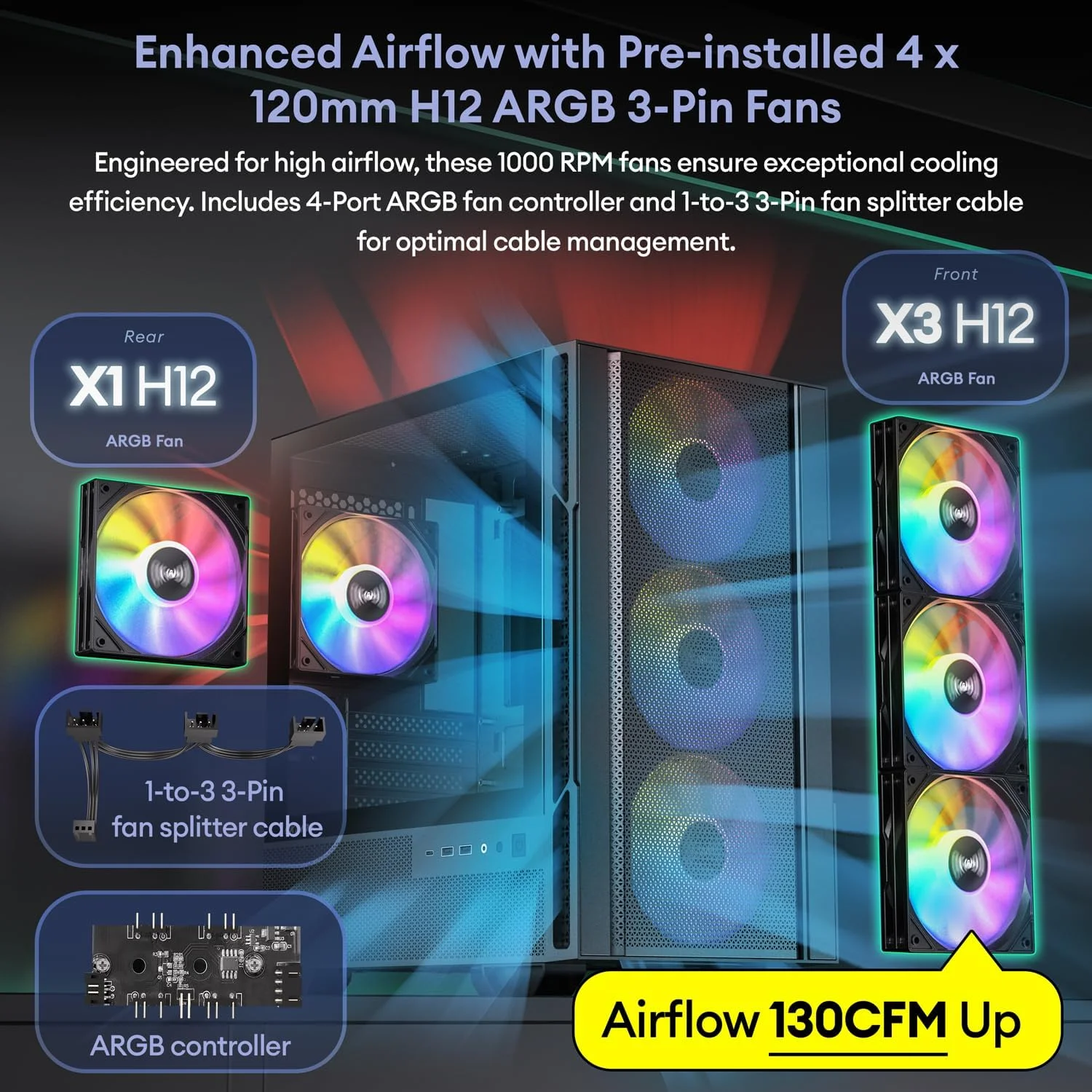 کیس Micro ATX، دارای ۴ فن ۱۲۰ میلی‌متری ARGB از پیش نصب شده، کیس کامپیوتر MATX، پنل کناری شیشه حرارت دیده، دارای Type-C، مشکی، Cypress 3 ARGB