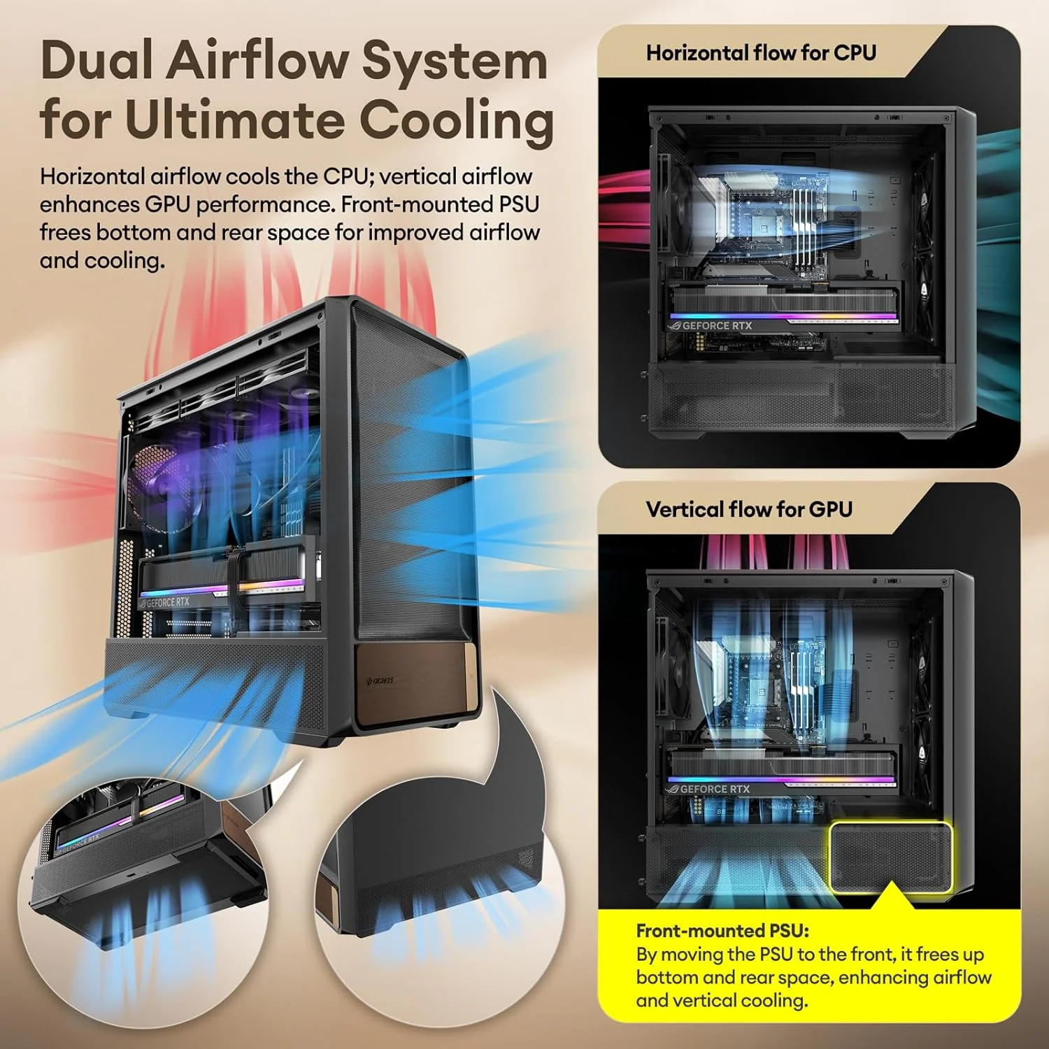 کیس ATX چوبی گردوی اصل Air Cross، با فن PWM 3×140 میلی‌متری و فن PWM معکوس 2x120 میلی‌متری از پیش نصب شده، پنل‌های مشبک بهینه شده برای جریان هوا، سازگار با مادربرد اتصال پشتی، کیس Mid Tower PC، Type C