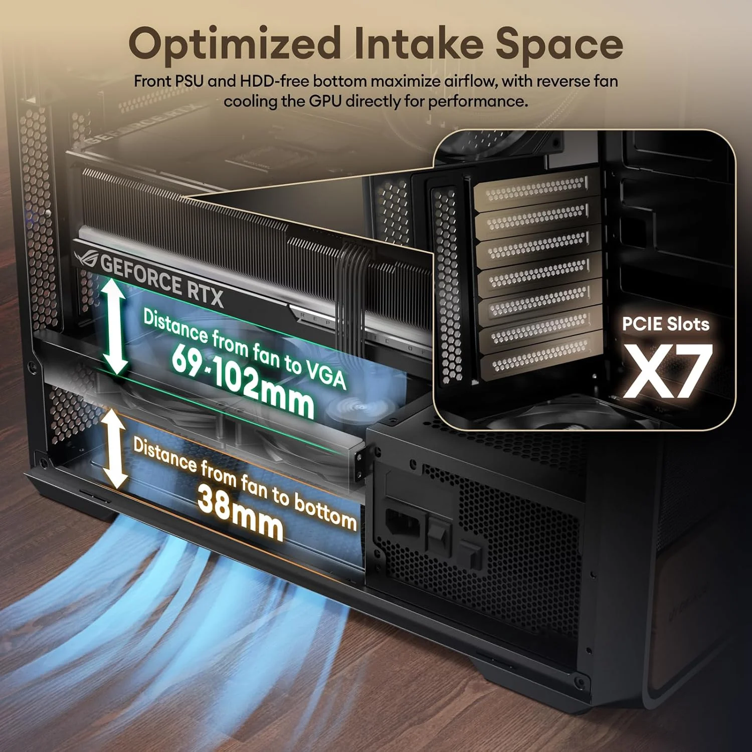 کیس ATX چوبی گردوی اصل Air Cross، با فن PWM 3×140 میلی‌متری و فن PWM معکوس 2x120 میلی‌متری از پیش نصب شده، پنل‌های مشبک بهینه شده برای جریان هوا، سازگار با مادربرد اتصال پشتی، کیس Mid Tower PC، Type C