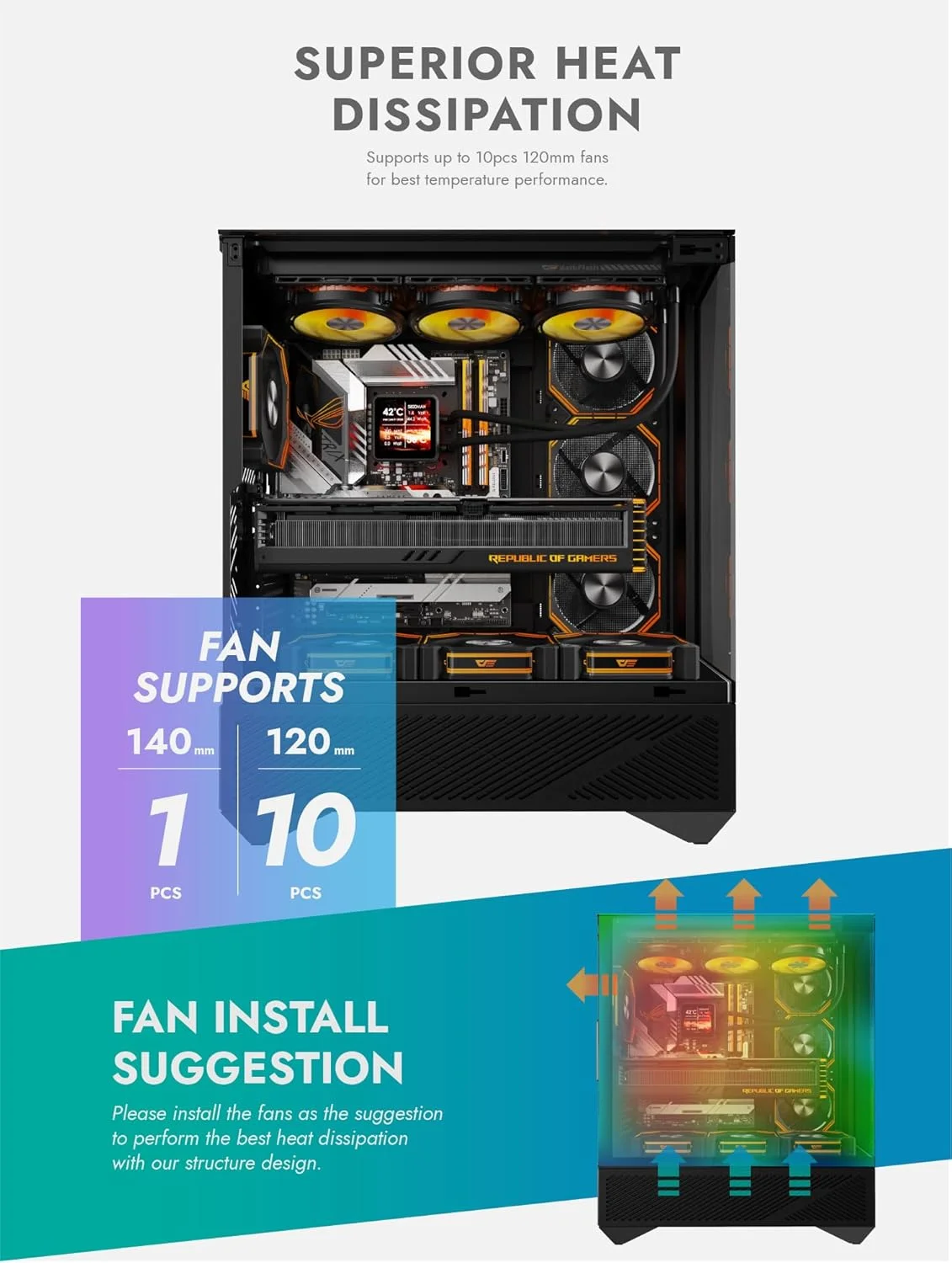 کیس گیمینگ مید تاور darkFlash DY460 ATX، جریان هوای بالا، شامل 4 عدد فن ARGB PWM، شیشه حرارت دیده 330 درجه، محفظه جداگانه PSU، پشتیبانی از RTX 5090 تا 400mm، پشتیبانی از رادیاتور 360mm، مشکی