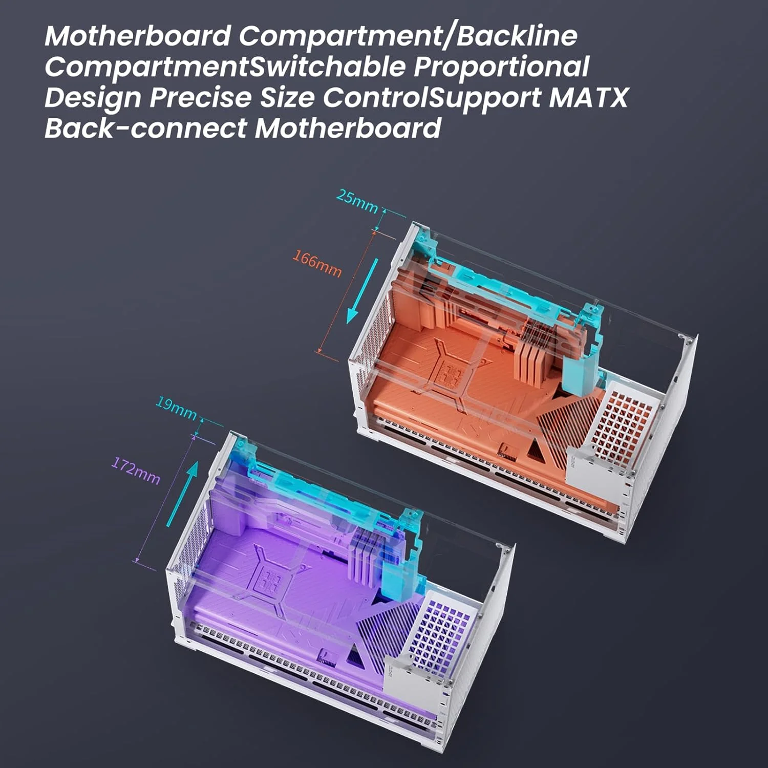کیس کامپیوتر مشکی JONSBO D32 PRO Mesh Micro-ATX، کیس مینی دسکتاپ با سازگاری بالا، حالت A/B برای مادربرد، پشتیبانی از مادربرد MATX Back-Connect/BTF، کارت گرافیک 365 میلی‌متری/خنک‌کننده مایع 240/خنک‌کننده بادی 163 میلی‌متری، منبع تغذیه ATX/SFX، کیس گیمینگ کامپیوتر، مشکی