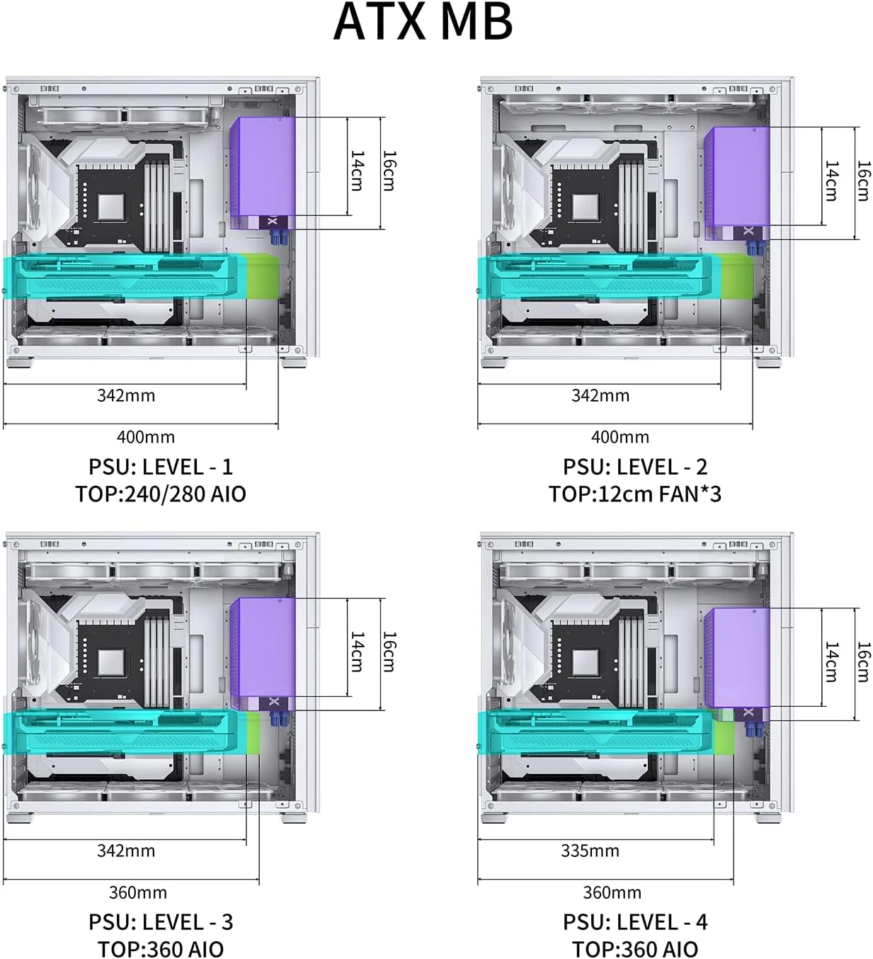 کیس کامپیوتر ATX سفید رنگ JONSBO D41 MESH SC با صفحه نمایش، کیس PC ATX / پشتیبانی از کارت گرافیک RTX 4090 (335-400mm) GPU 360/280AIO، پاور A-TX/SFX: طراحی چندگانه بدون ابزار 100mm-220mm، سفید