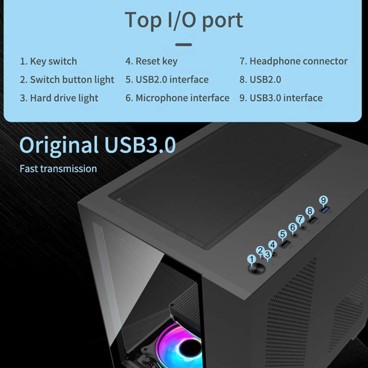 کیس کامپیوتر تاور M-ATX/ITX، قابلیت نصب 7 فن، 5 فن ARGB از پیش نصب شده، کیس کوچک گیمینگ با 2 شیشه حرارت دیده (مشکی)