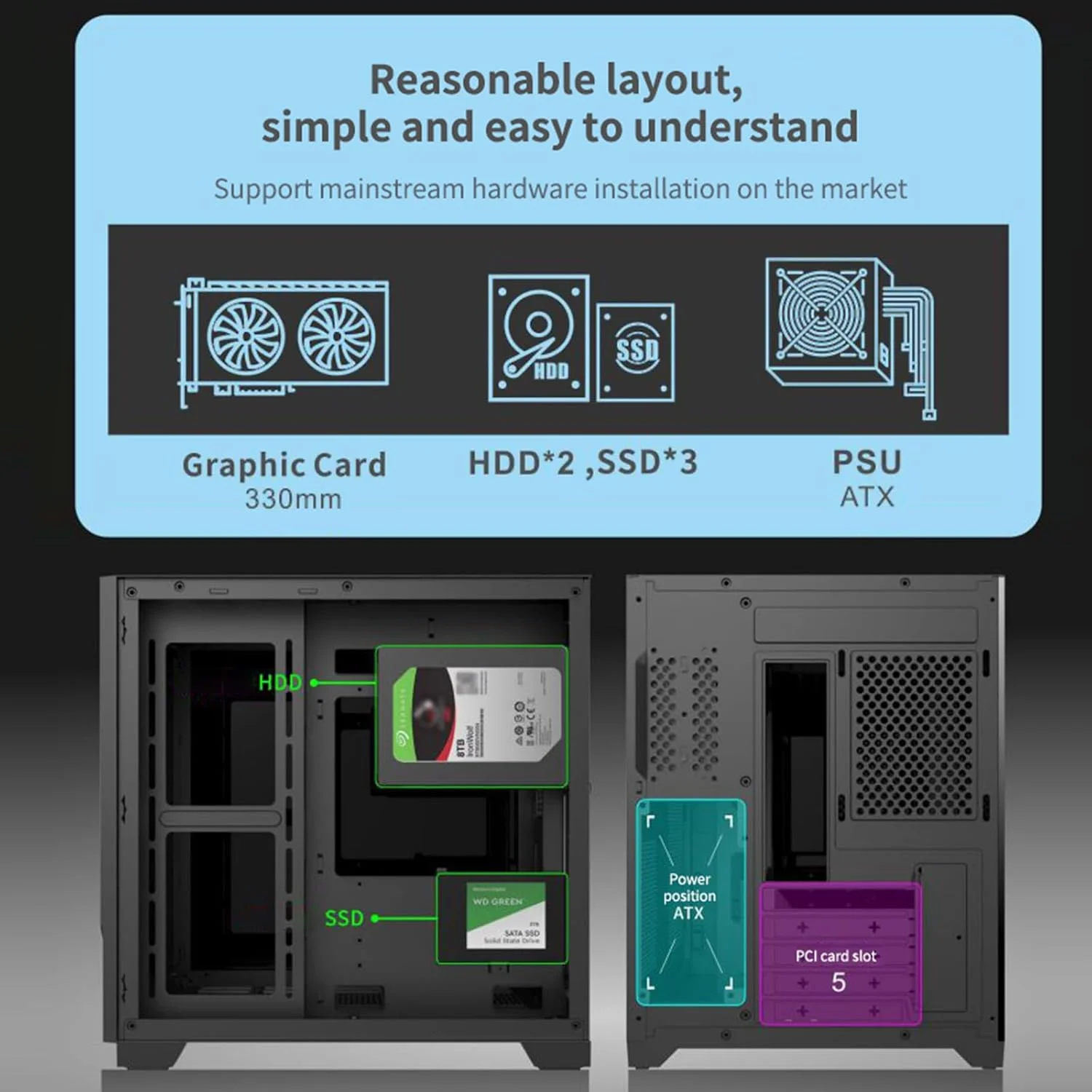 کیس کامپیوتر تاور M-ATX/ITX، قابلیت نصب 7 فن، 5 فن ARGB از پیش نصب شده، کیس کوچک گیمینگ با 2 شیشه حرارت دیده (مشکی)