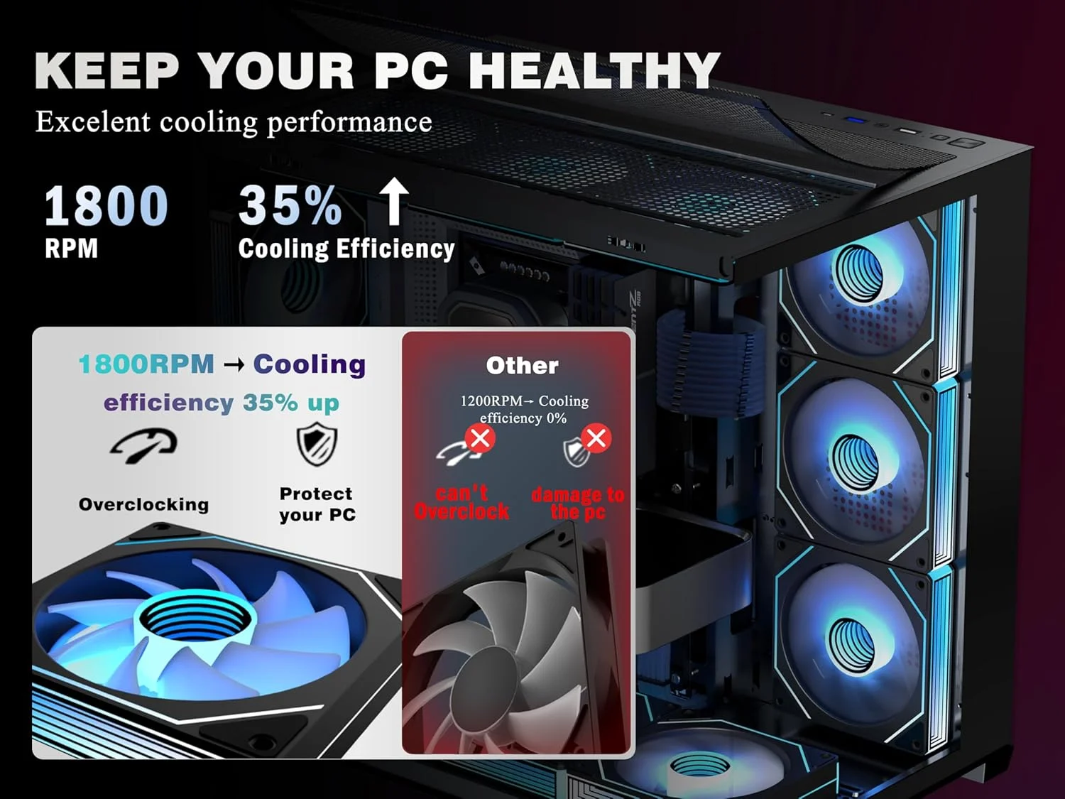 کیس کامپیوتر با ۹ فن ARGB PWM از پیش نصب شده، کیس کامپیوتر گیمینگ Mid-Tower، کیس کامپیوتر شیشه ای حرارت دیده پانوراما با Type-C، پشتیبانی از رادیاتور ۳۶۰ میلی متری، مشکی، H09