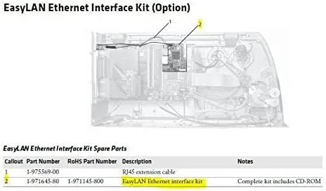 کیت رابط اترنت Intermec EasyLAN برای PM4i PF4i/PF2i PF4Ci PX4i PX6i برد P/N: 1-971145-001 RoHS P/N: 1-971145-800 / 1-971645-80