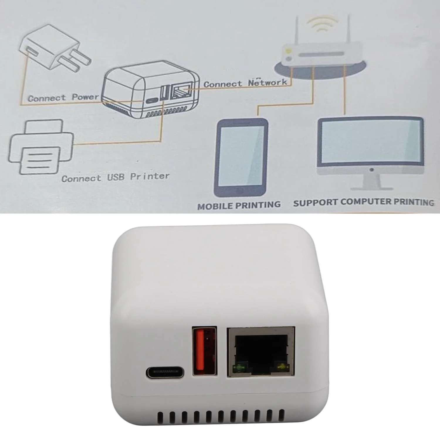 آداپتور سرور چاپگر شبکه USB 2.0، پشتیبانی از چاپ تصویر، شارژ نوع C، پورت USB چاپگر، آداپتور سرور چاپگر کامپیوتر، پلاگین و پخش، 100-240 ولت (دوشاخه آمریکایی)