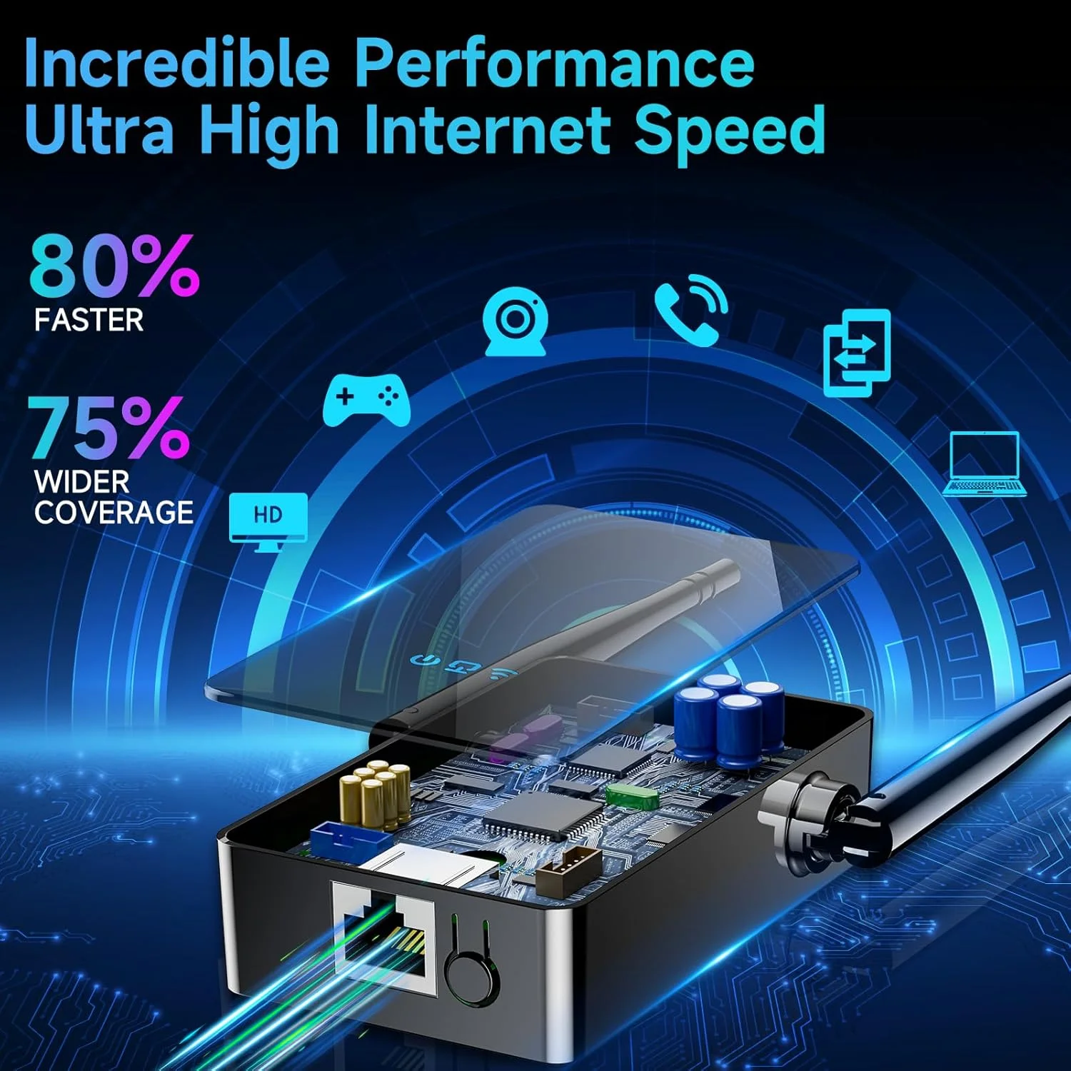 تقویت کننده سیگنال وای فای 2026