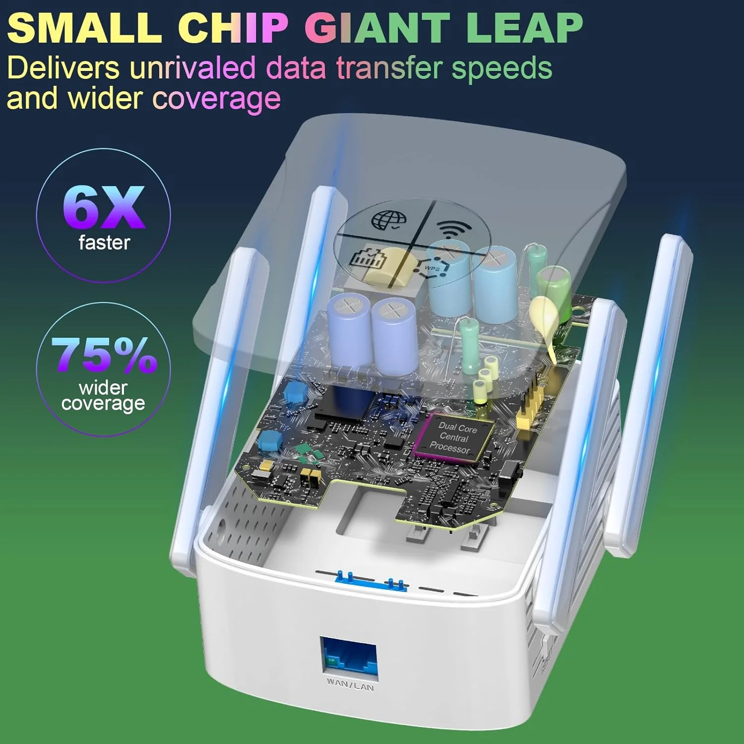 تقویت کننده سیگنال وای فای 6 با سرعت 2400 مگابیت بر ثانیه - پوشش 10K فوت مربع با تقویت کننده اینترنت 5 برابر سریعتر برای خانه و فضای باز | تکرار کننده بی سیم دو بانده 5 گیگاهرتز با پورت اترنت، 4 آنتن برد بلند برای روتر