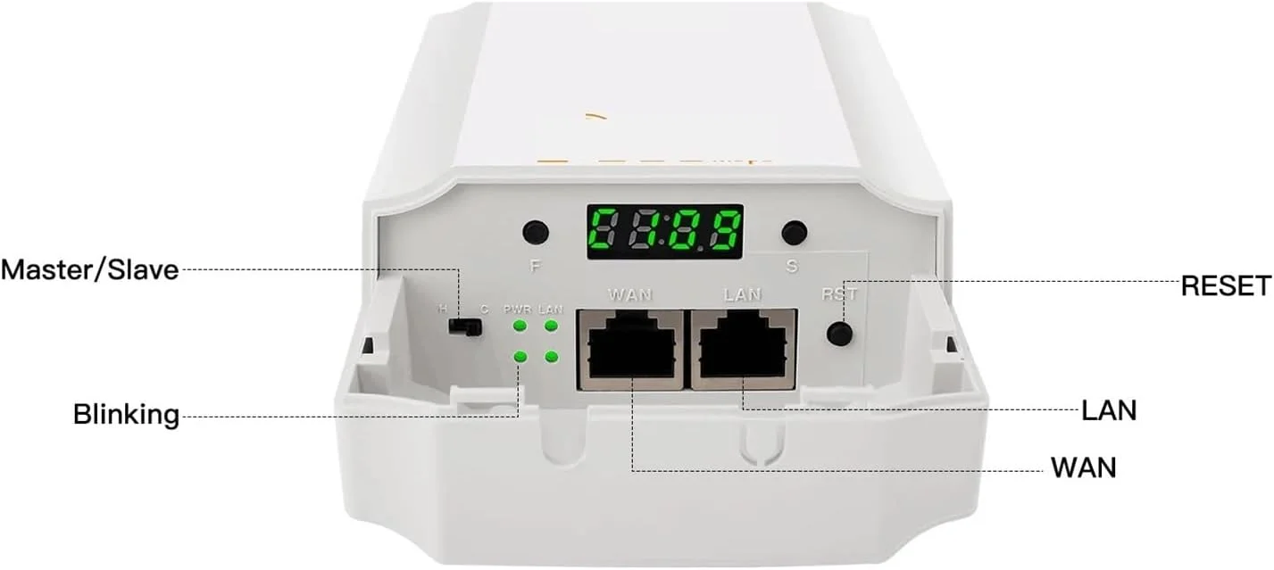 تقویت کننده سیگنال پل CPE با سرعت 900 مگابیت بر ثانیه