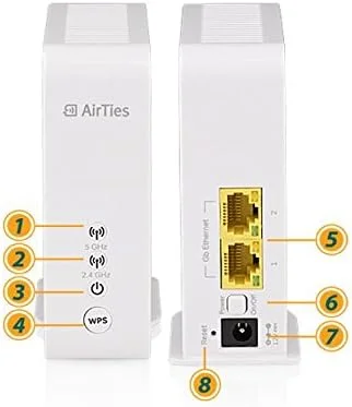 تقویت کننده هوشمند وای فای Airties مدل AT&T Air 4920 - سفید