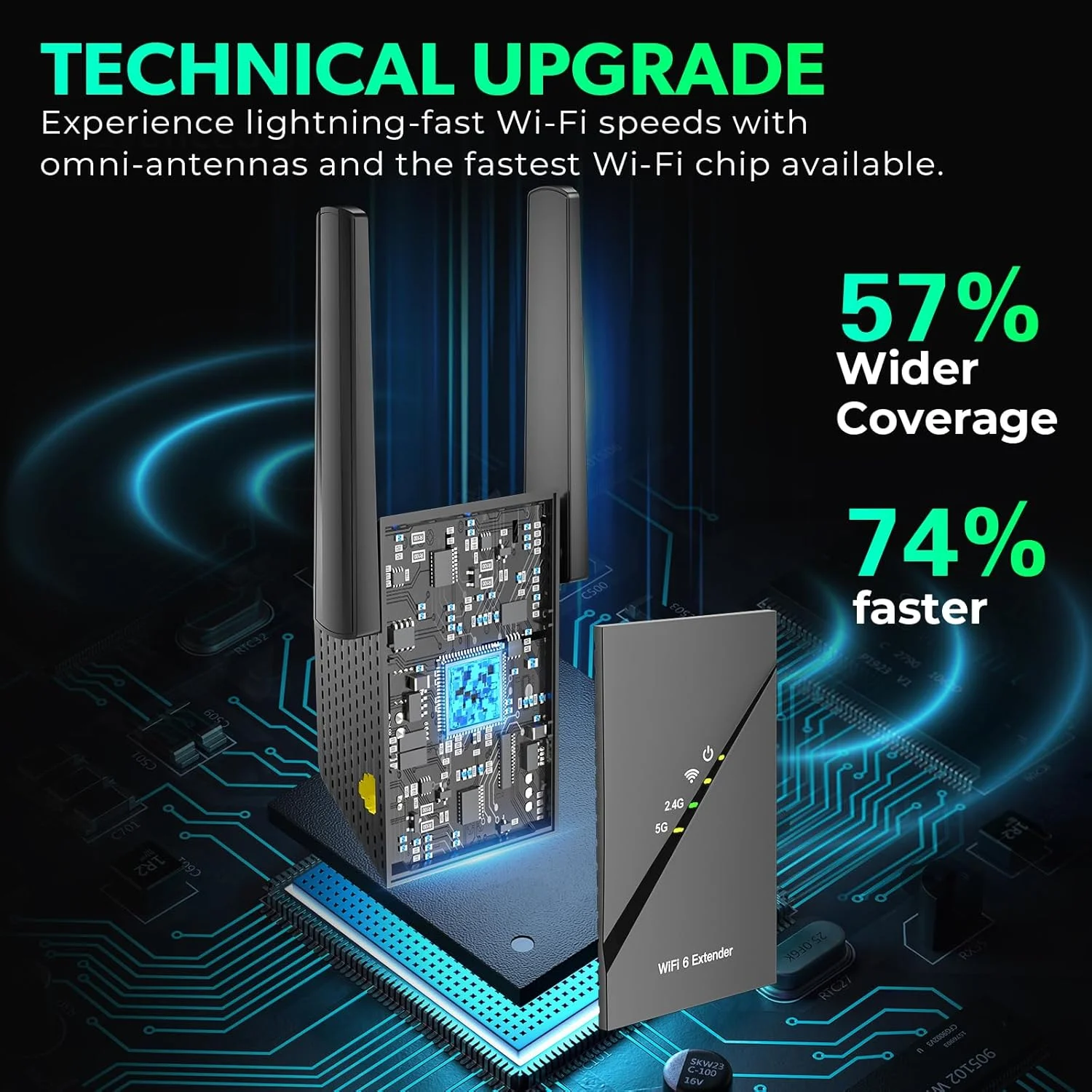 تقویت کننده اینترنت WiFi 6 مدل 2025 برای منزل، پوشش طولانی تا 1670 متر مربع، سرعت 3000 مگابیت بر ثانیه، دو بانده، نقطه دسترسی با سرعت 15 برابر، تکرار کننده اینترنت بی سیم با پورت اترنت گیگابیتی، WiFi مش، راه اندازی با یک ضربه