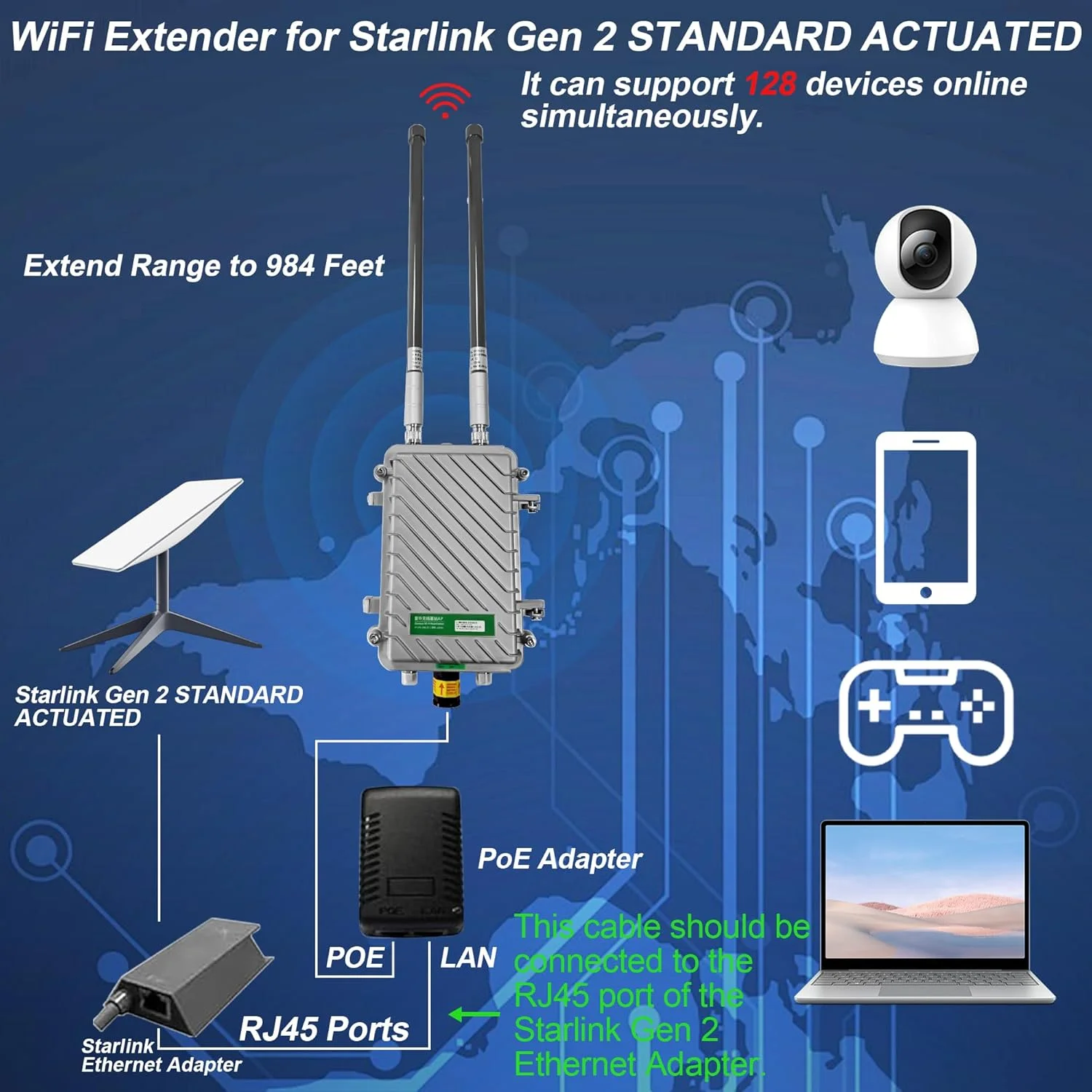 تقویت کننده وای فای استارلینک 1800 مگابیت بر ثانیه مناسب فضای باز برای روتر استارلینک نسل 3، تقویت کننده سیگنال/وای فای استارلینک، پوشش سیگنال 984 فوت، ضد آب IP65، پشتیبانی تا 128 دستگاه برای مزرعه/حیاط/کمپر