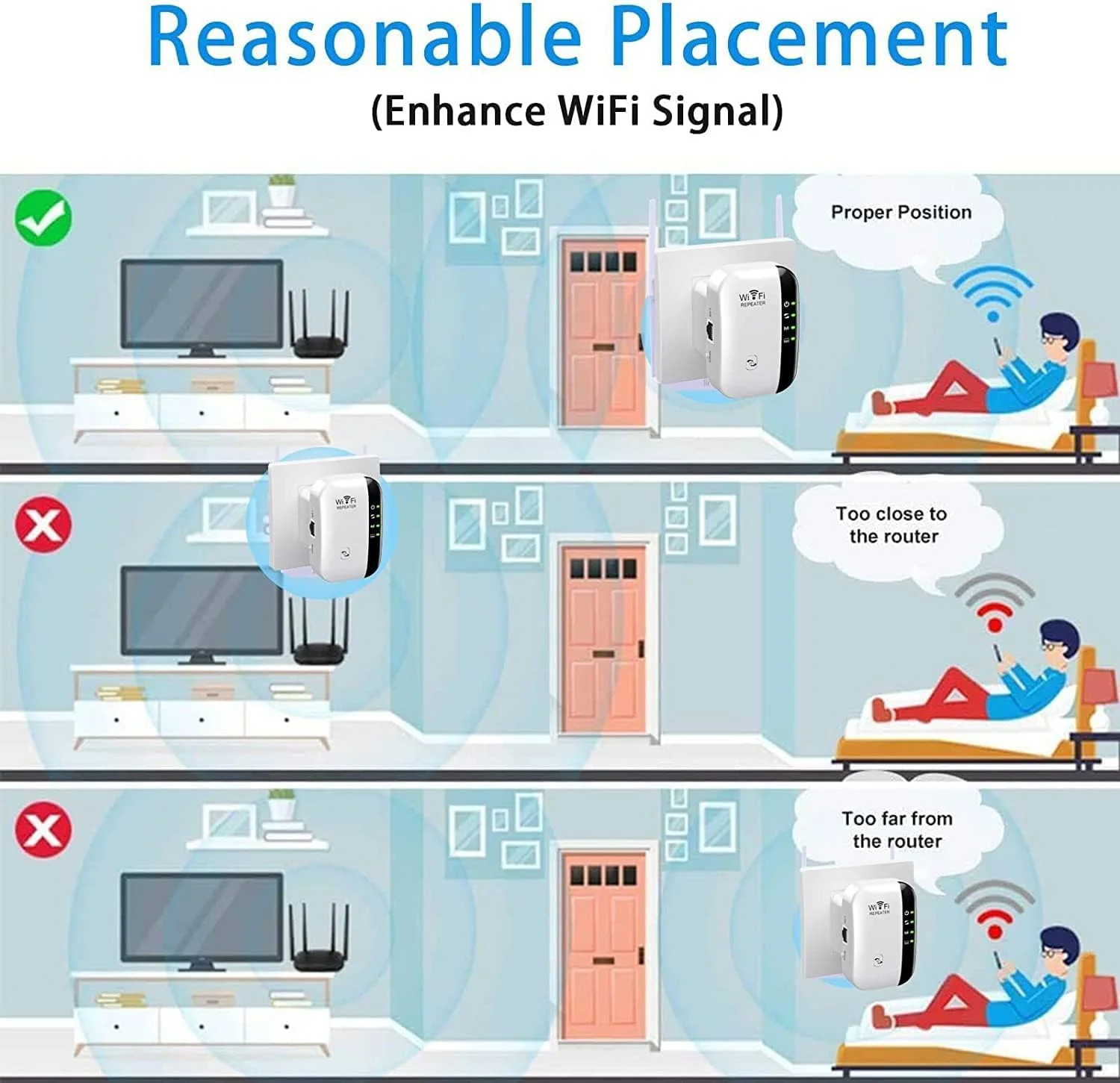تقویت کننده WiFi 2023، تقویت کننده سیگنال محدوده WiFi تا 280 متر مربع، تقویت کننده اینترنت تکرار کننده WiFi برای خانه
