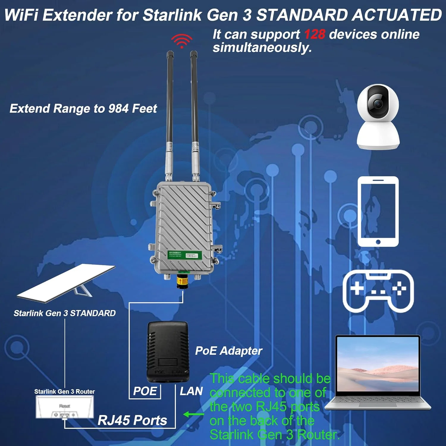 تقویت کننده وای فای استارلینک 1800 مگابیت بر ثانیه مناسب فضای باز برای روتر استارلینک نسل 3، تقویت کننده سیگنال/وای فای استارلینک، پوشش سیگنال 984 فوت، ضد آب IP65، پشتیبانی تا 128 دستگاه برای مزرعه/حیاط/کمپر