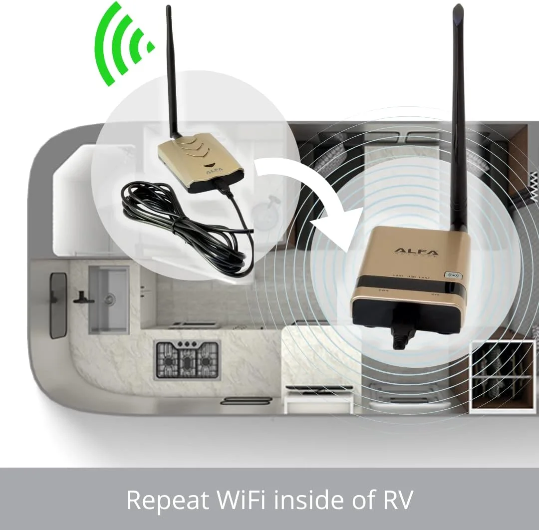 ALFA WiFi Camp Pro3 Mini