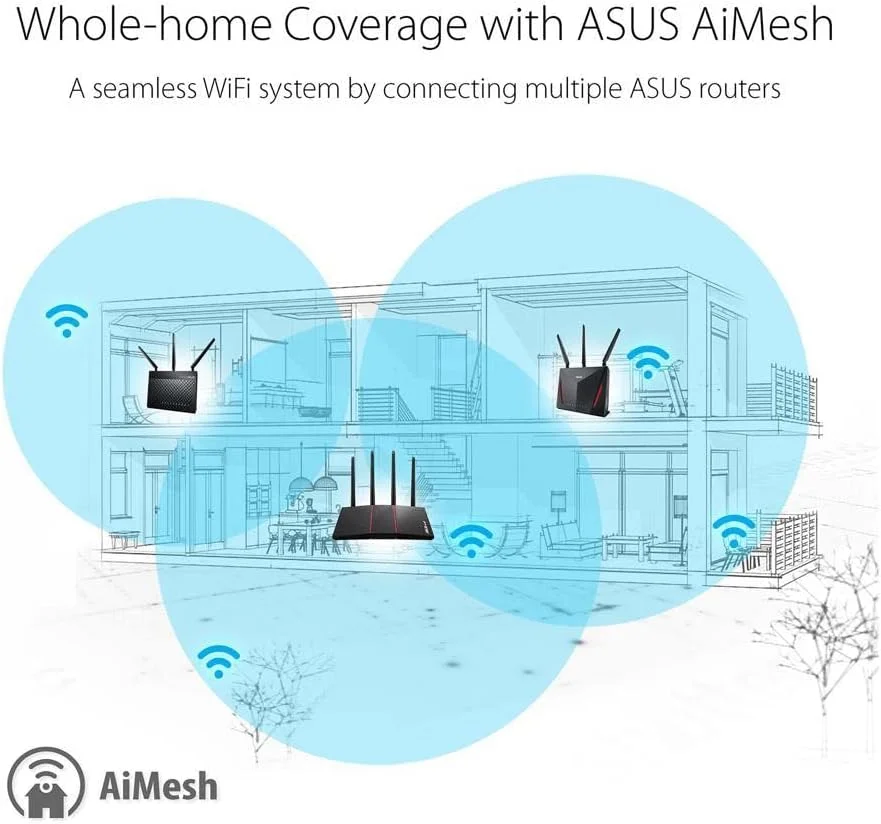 تکرار کننده و توسعه دهنده محدوده ASUS AX1800 Dual Band WiFi 6 (802.11ax) (RP-AX56) - پوشش تا 2200 فوت مربع، تقویت کننده سیگنال بی سیم برای خانه، گره AiMesh، نصب آسان