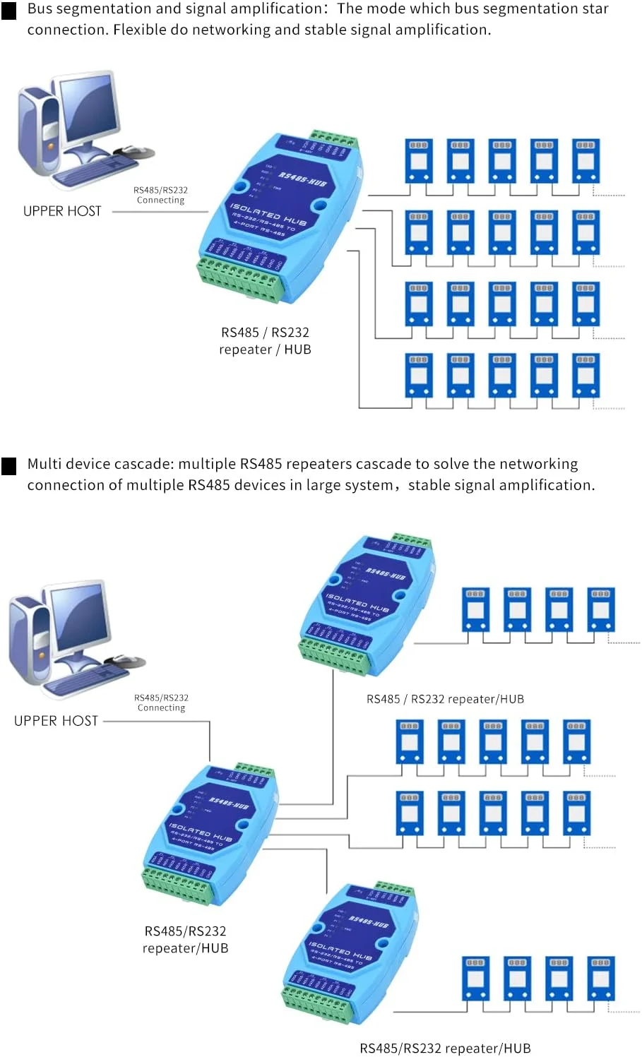 تکرار کننده/هاب RS485 از RS232/RS485 به 4 پورت RS485، ایزولاتور نوری، درجه صنعتی، هاب RS485 با 4 ورودی و 1 خروجی، تقویت کننده سیگنال ضد تداخل (آبی) تکرار کننده/هاب RS485 از RS232/RS485 به 4 پورت RS485، ایزولاتور نوری، درجه صنعتی، هاب RS485 با 4 ورودی و 1 خروجی، تقویت کننده سیگنال ضد تداخل (آبی)