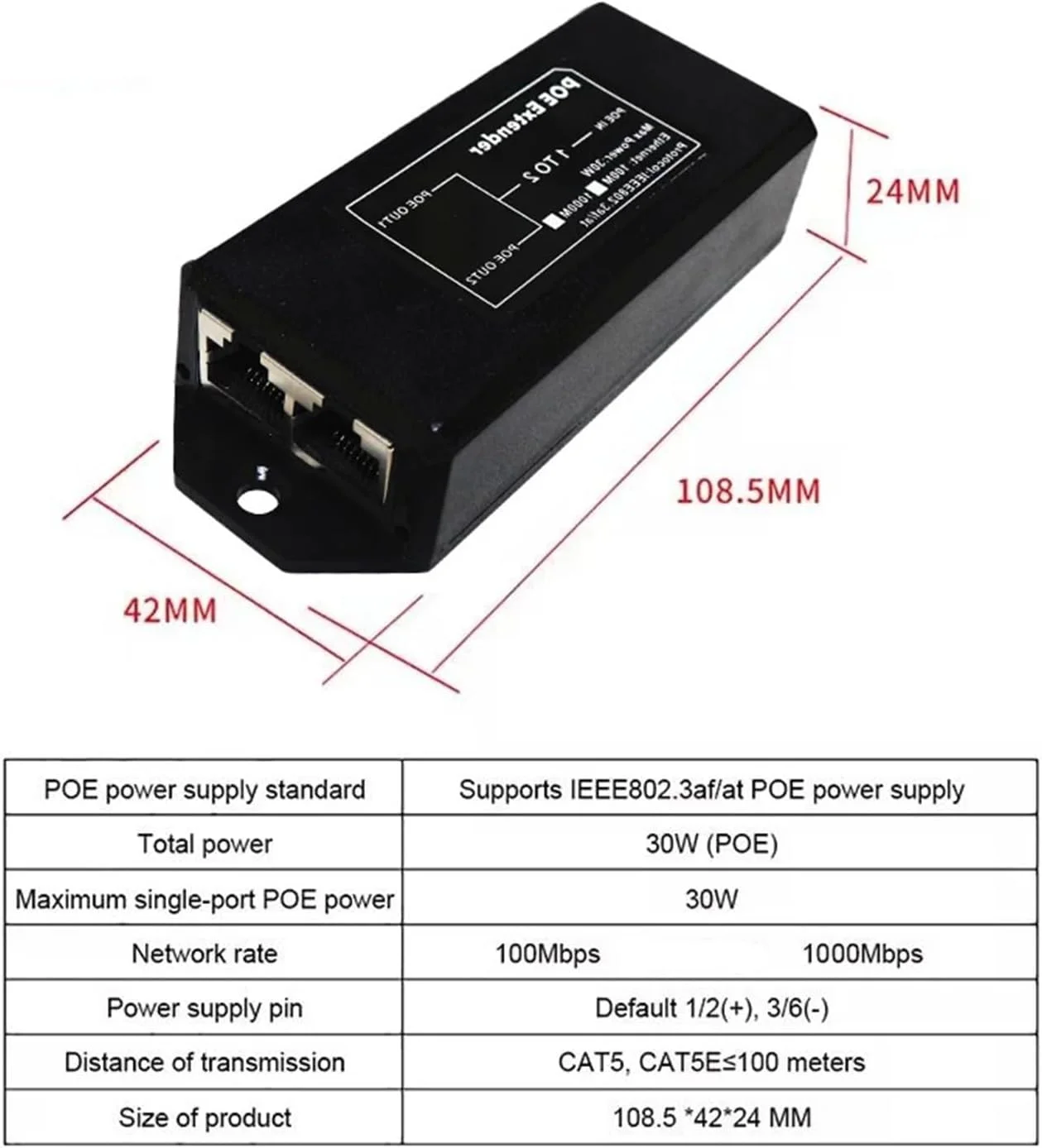 توسعه دهنده دو پورت گیگابیتی اترنت با سرعت 1000 مگابیت بر ثانیه - تکرار کننده اترنت IEEE802.3af/at (100 مگابیت بر ثانیه)