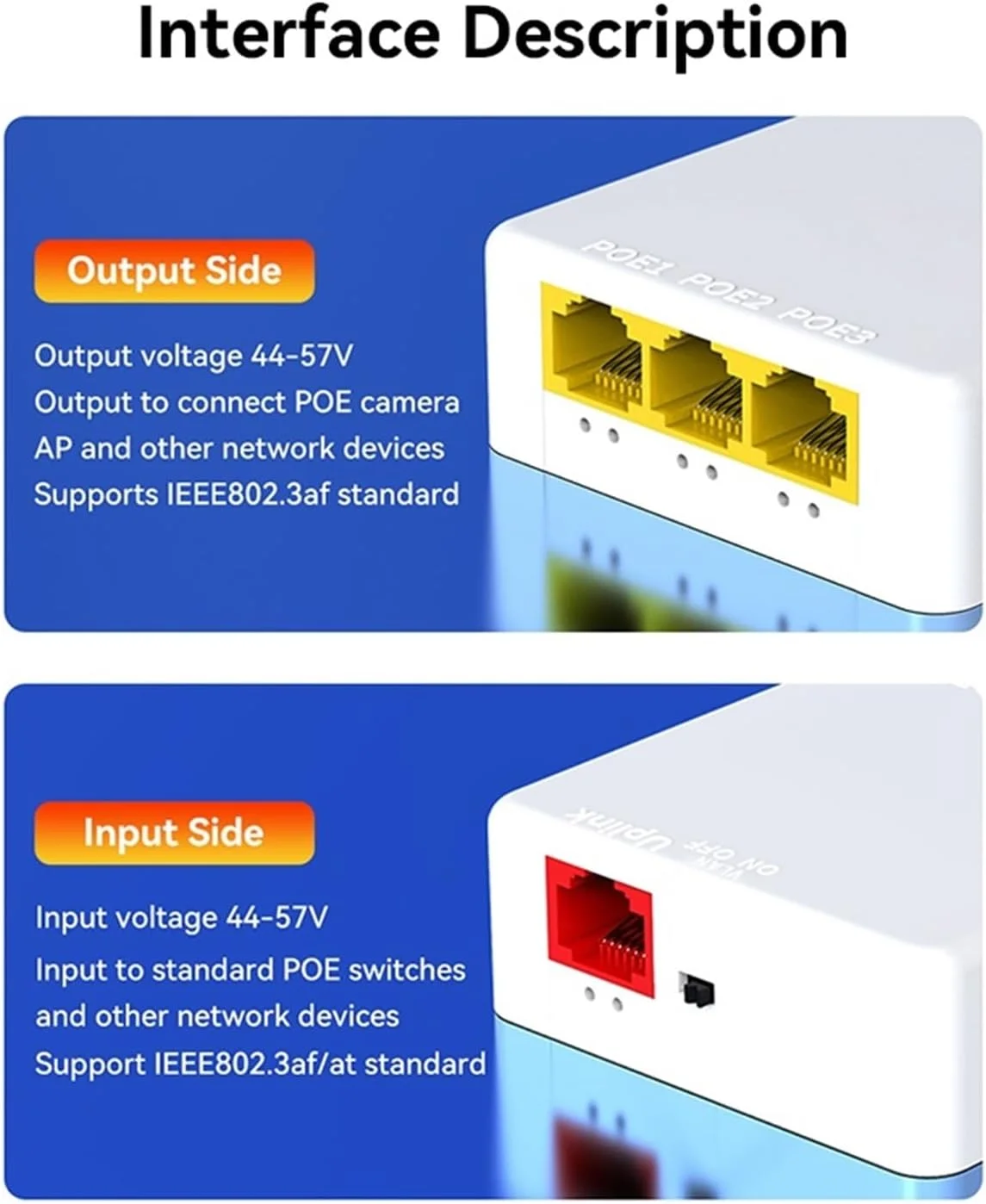 توسعه دهنده پورت گیگابیتی 4 پورت با سرعت 1000 مگابیت بر ثانیه، تکرار کننده سوئیچ شبکه IEEE802.3af/at، نصب آسان
