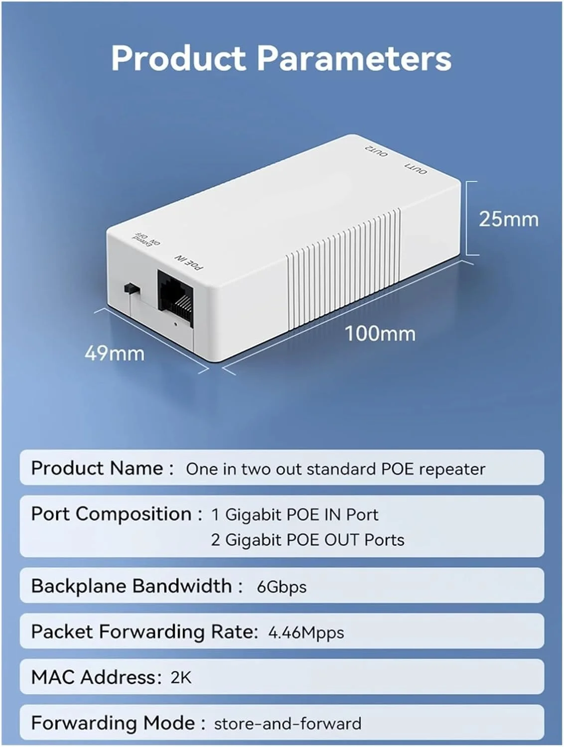 تکرار کننده دو پورت گیگابیتی پی-او-ای 100/1000 متری 1 به 2 توسعه دهنده پی-او-ای با استاندارد IEEE802.3af/at، اتصال و پخش 48 ولت