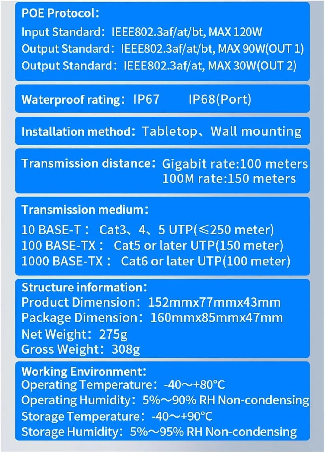 توسعه دهنده گیگابیتی P-O//E ضد آب IP67، یک به دو 1000 مگابیت بر ثانیه P-O//E، تکرار کننده IEEE802.3af/at/bt، اتصال و پخش 48 ولت 120 وات