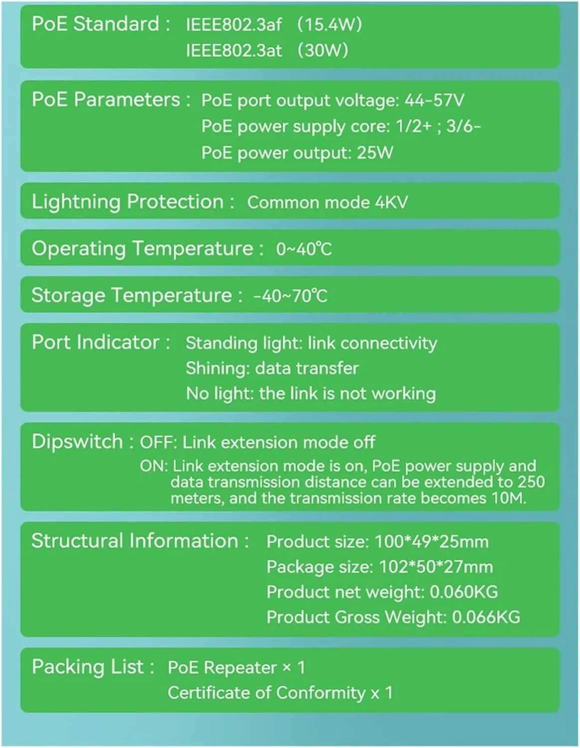 توسعه دهنده گیگابیتی 2 پورت 1 به 2 تکرار کننده 100M با محافظت 4KV و 48V