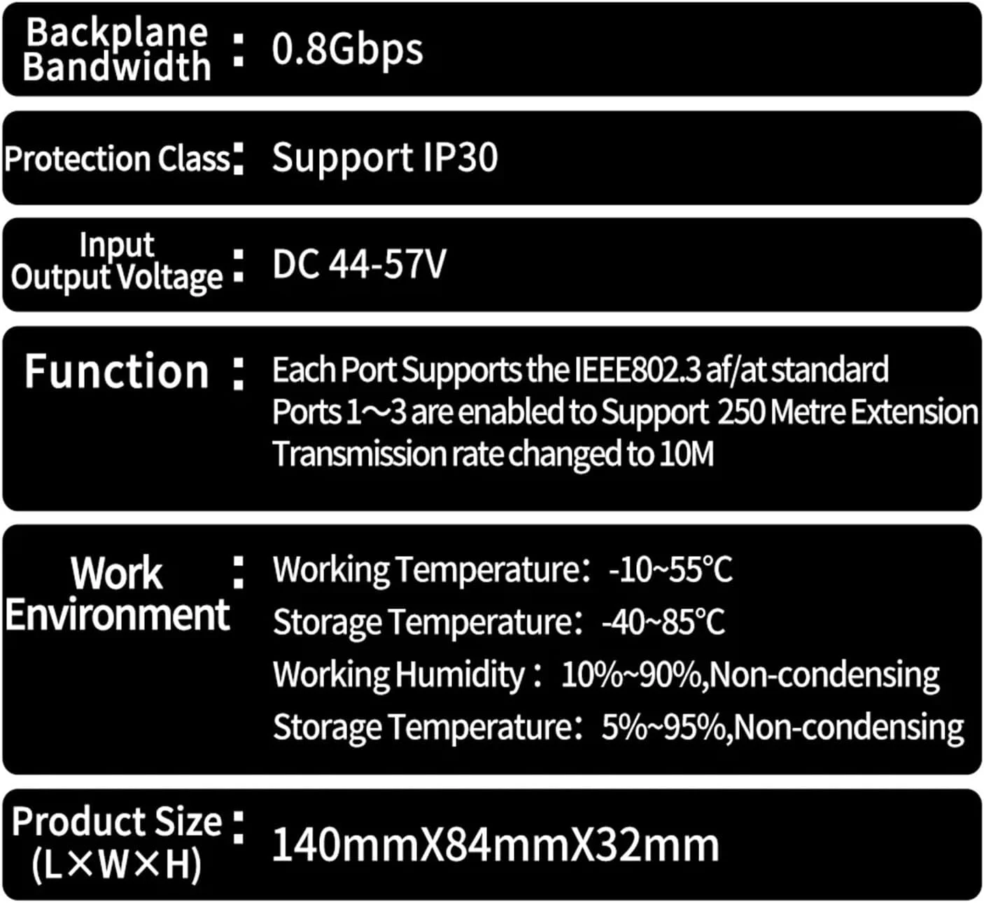 توسعه دهنده پورت شبکه با قابلیت تغذیه از طریق اترنت (P-O//E) با 4 پورت، تکرار کننده شبکه 100 مگابیت بر ثانیه، IP30 VLAN 44-57V 30W