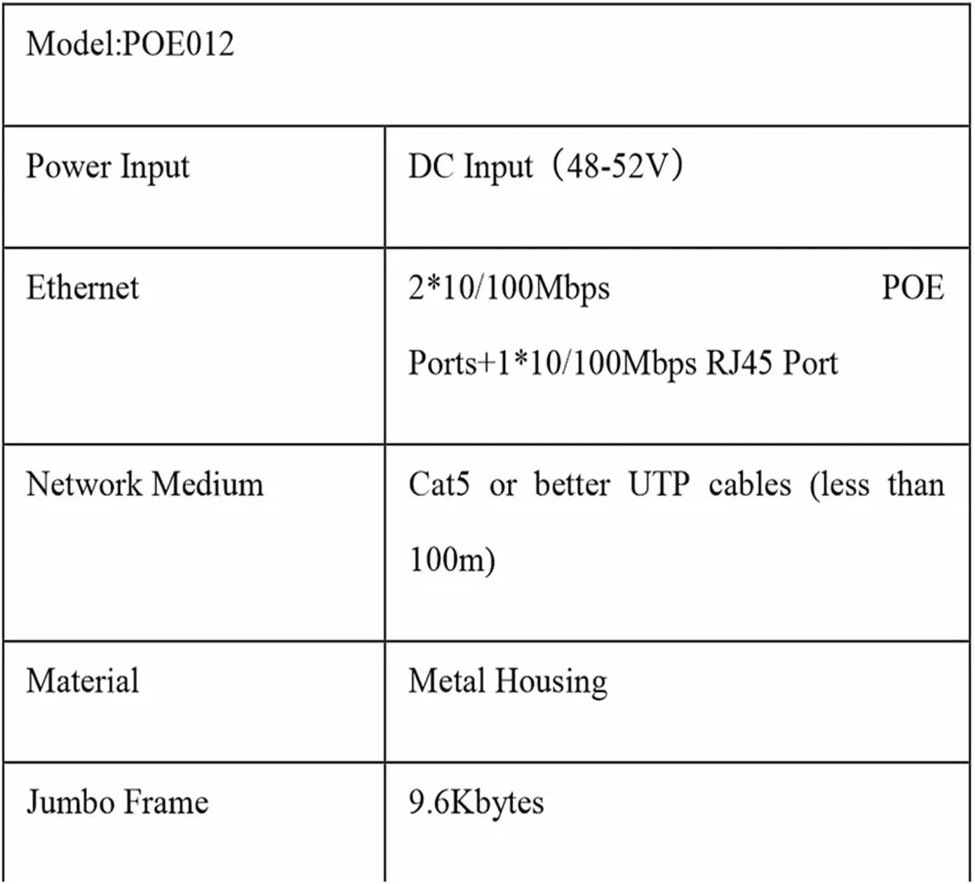 توسعه دهنده پورت P-O//E دو پورت 10/100 مگابیت بر ثانیه با استاندارد IEEE802.3at/802.3af، یک ورودی دو خروجی، تکرار کننده P-O//E، نصب آسان
