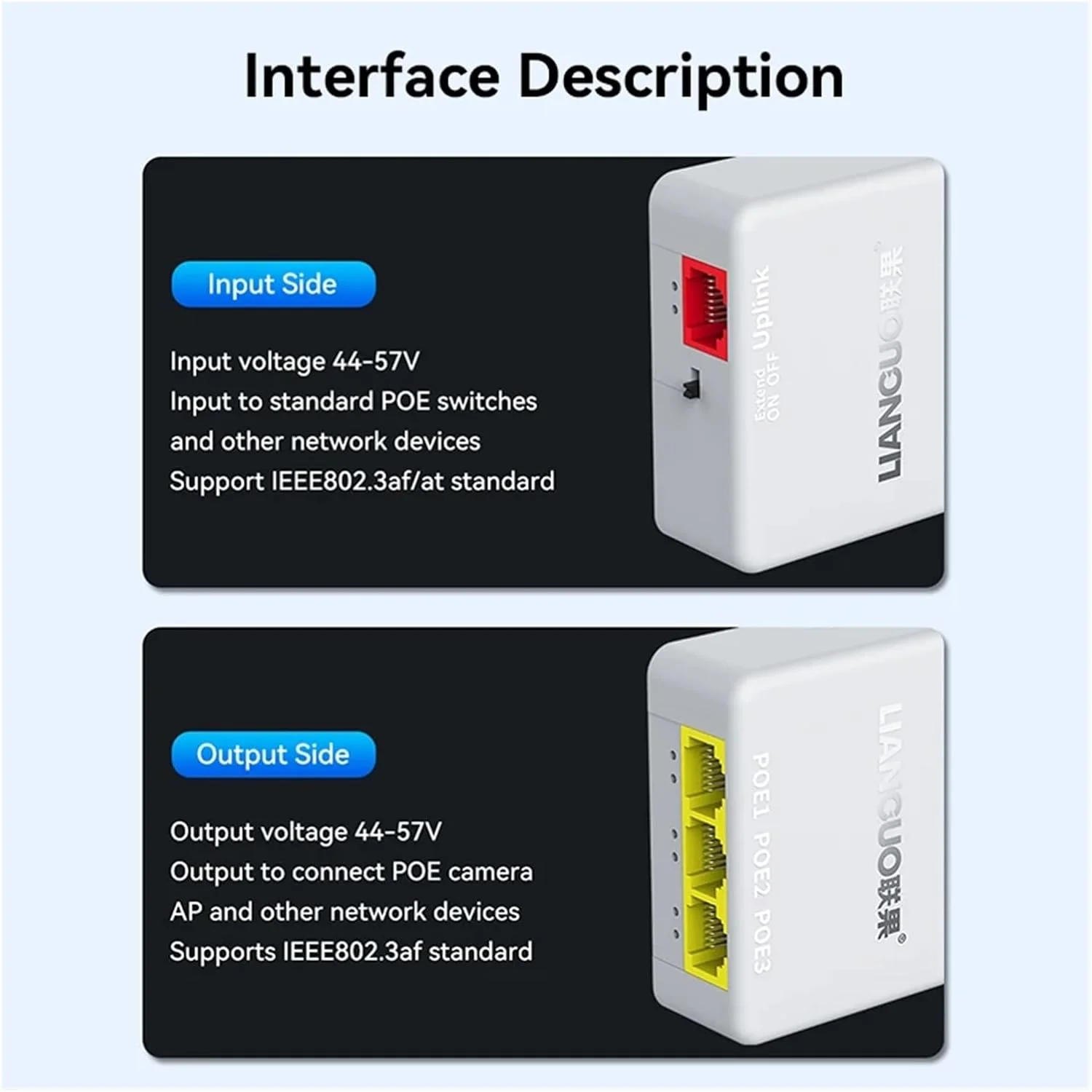 توسعه دهنده پورت شبکه با قابلیت تغذیه از طریق اترنت (P-O//E) با ۴ پورت و سرعت ۱۰۰ مگابیت بر ثانیه، سوئیچ تکرار کننده شبکه ۱ به ۳ با استاندارد IEEE802.3af و قابلیت نصب آسان
