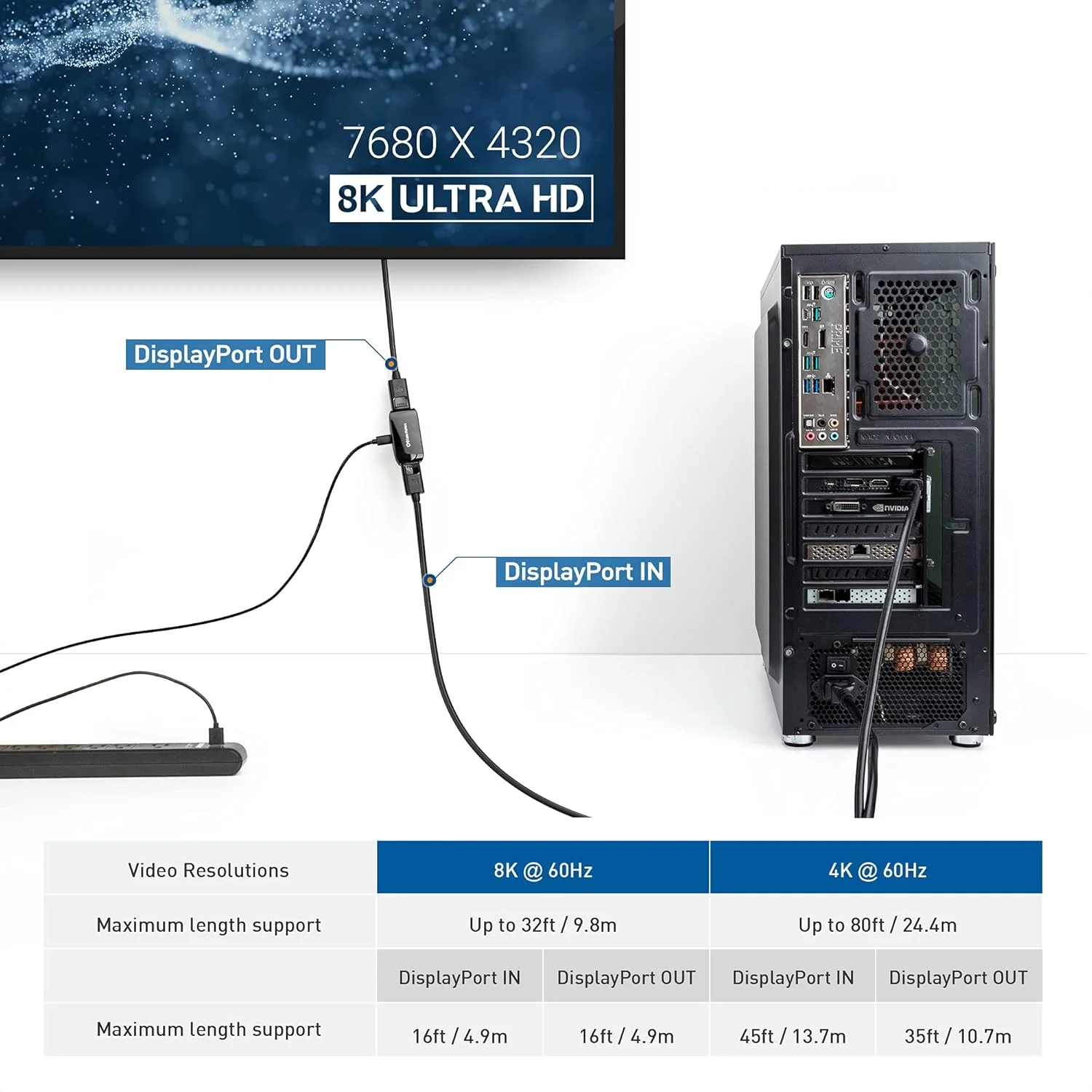 تکرار کننده فعال DisplayPort Cable Matters، پشتیبانی از 4K@240Hz تا 10 متر، 4K@60Hz تا 24 متر، (تکرار کننده DP 1.4، تقویت کننده سیگنال DisplayPort، تقویت کننده DP) برای هدست واقعیت مجازی، مانیتور بازی